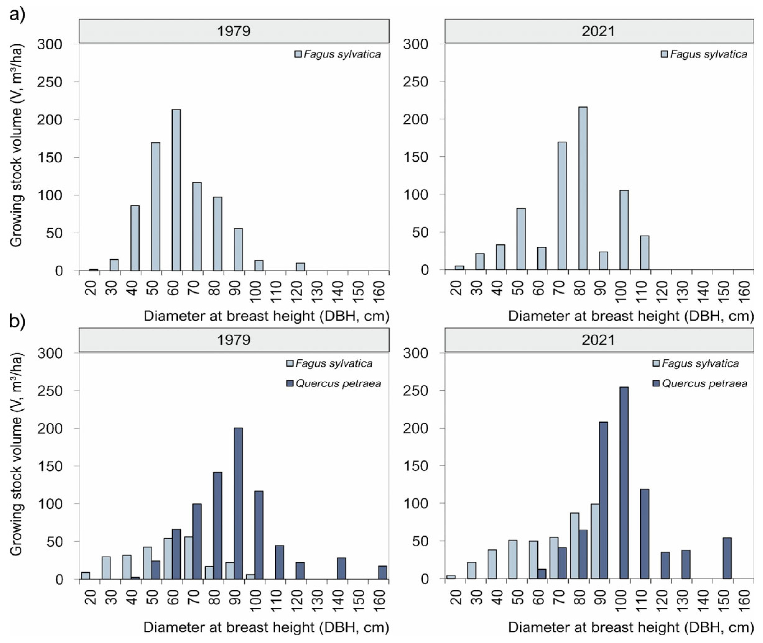 Preprints 207753 g004 Preprints 207753 g004