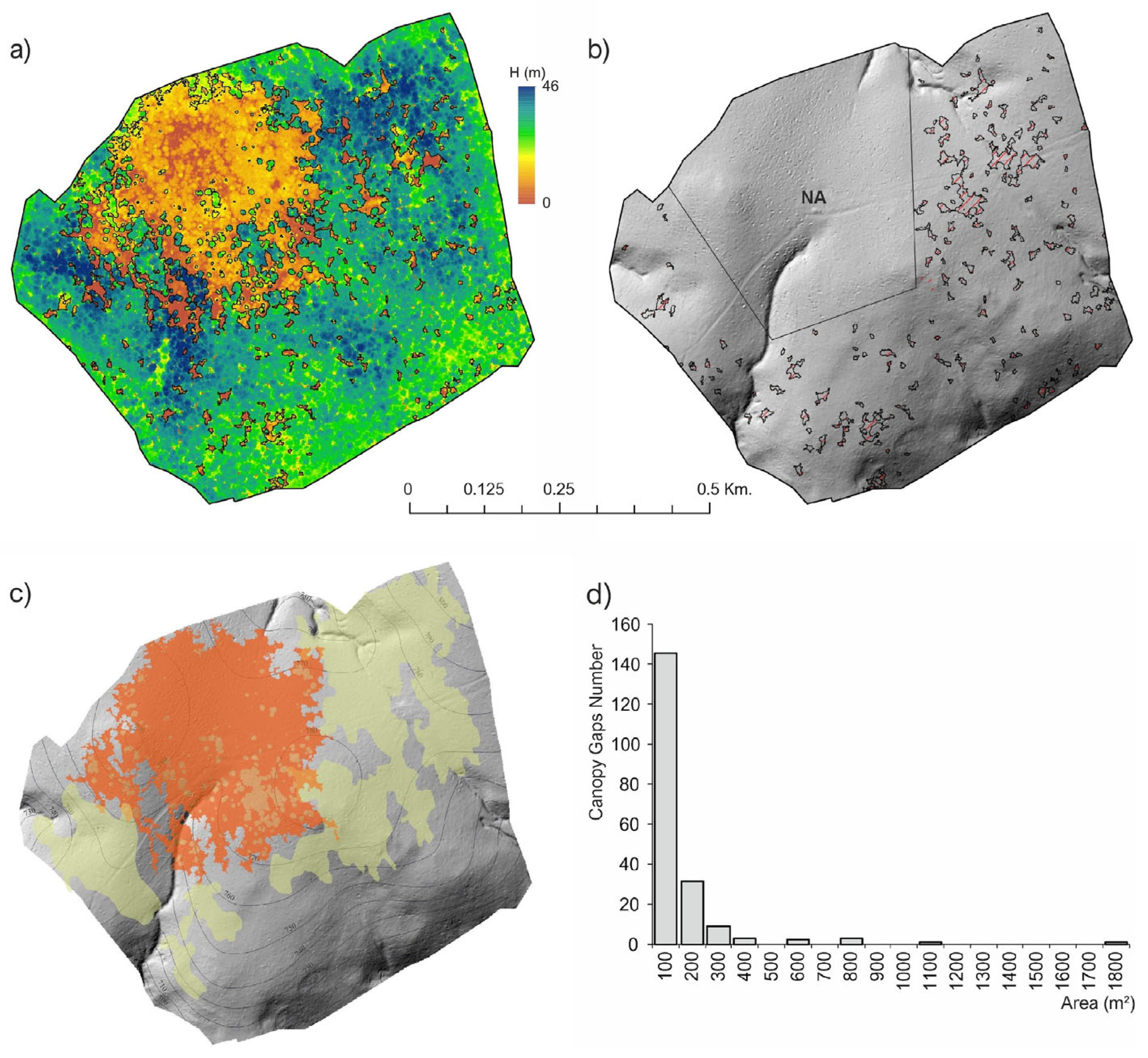 Preprints 207753 g006 Preprints 207753 g006