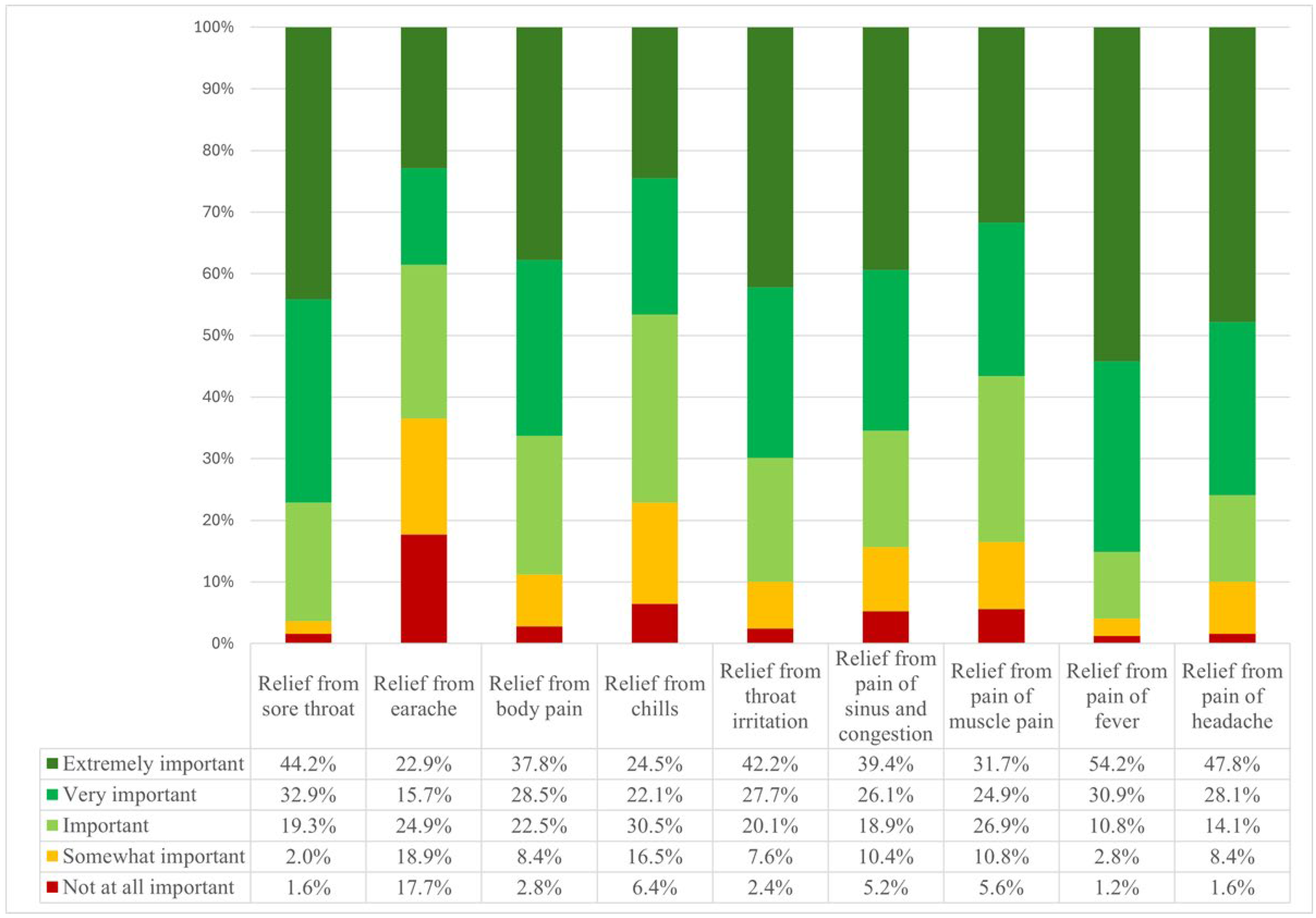 Preprints 208134 g001