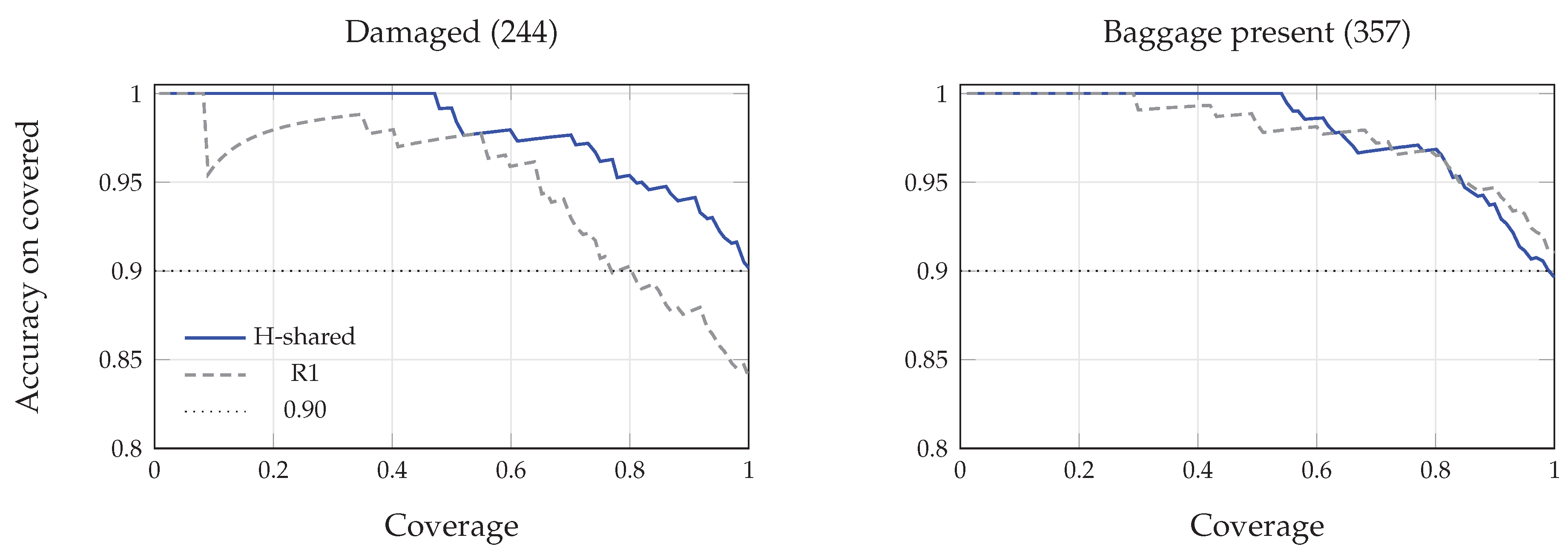 Preprints 237189 g001 Preprints 237189 g001
