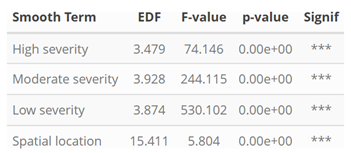 Preprints 169807 i008