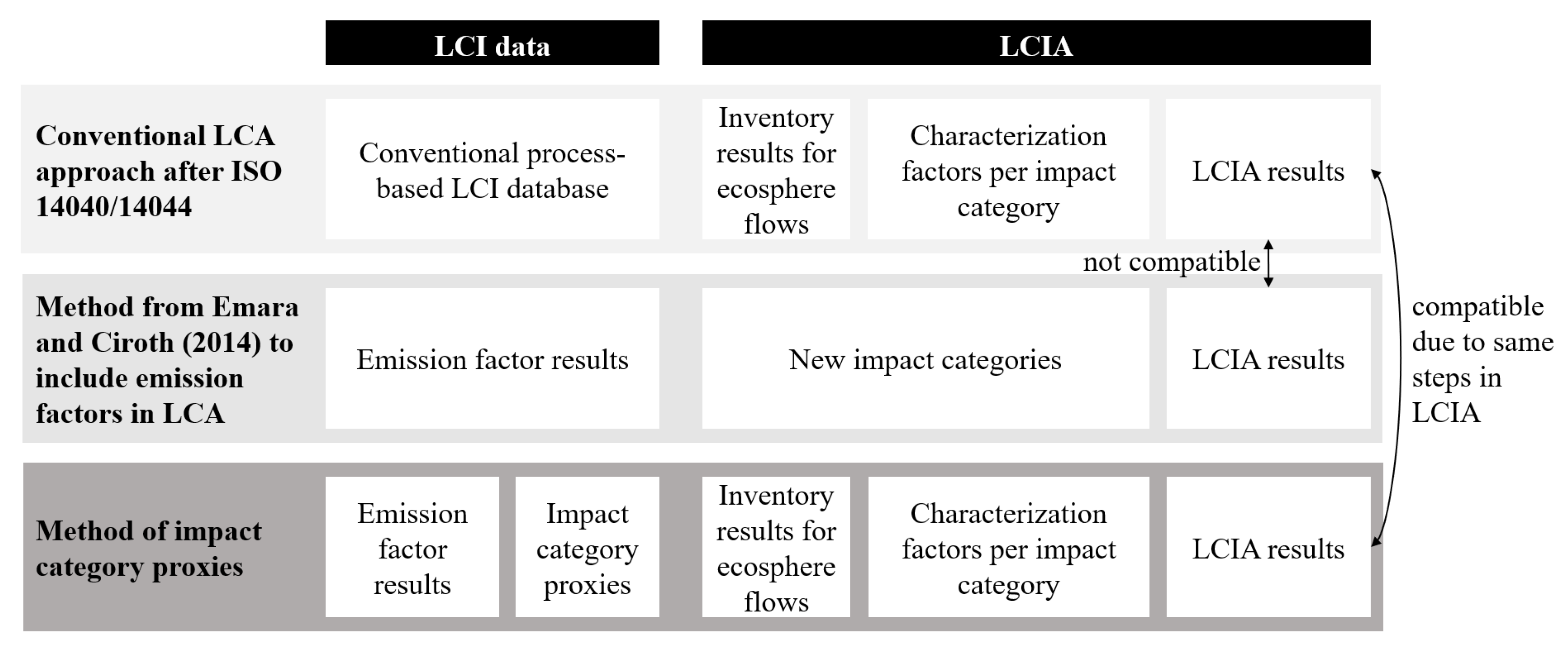 Preprints 172922 g001
