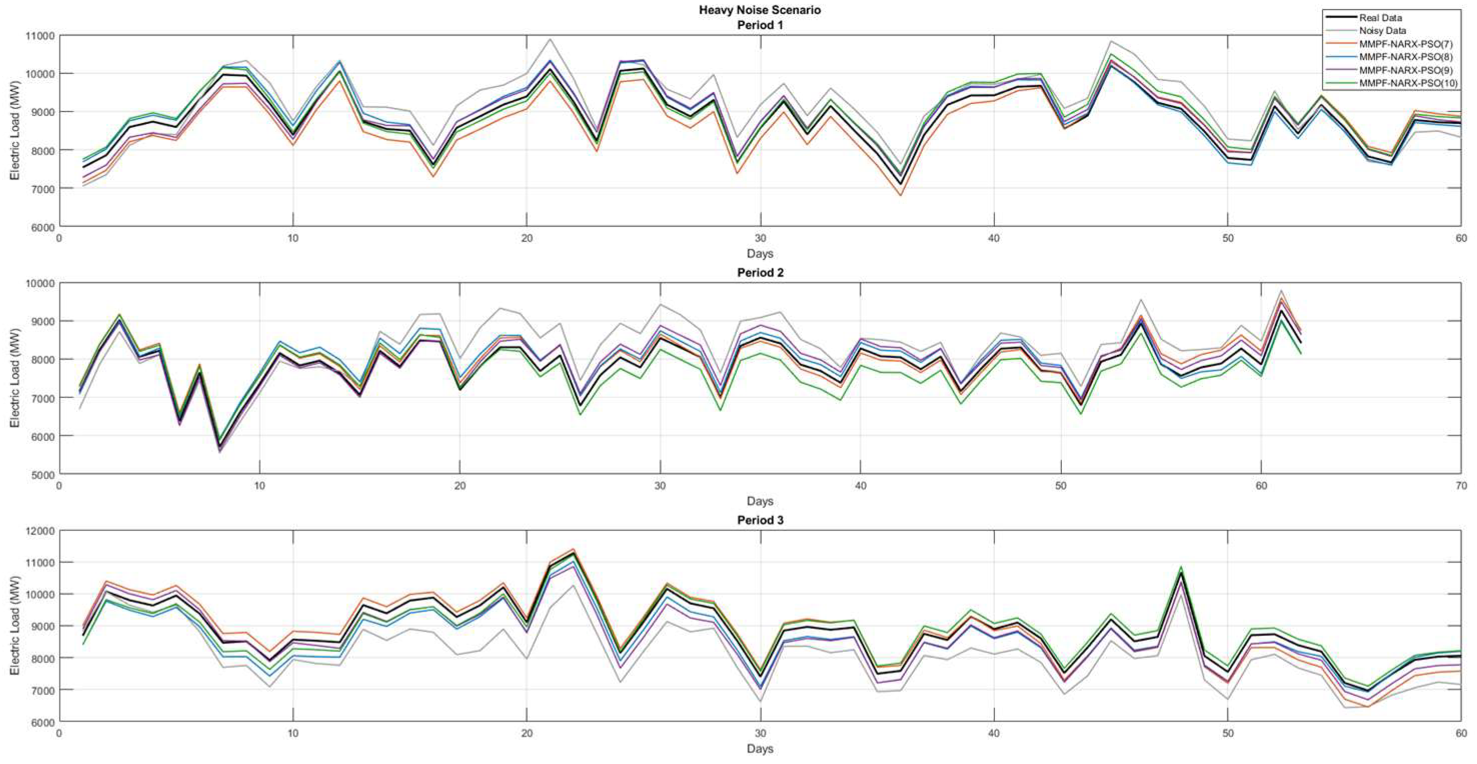 Preprints 219670 g007 Preprints 219670 g007