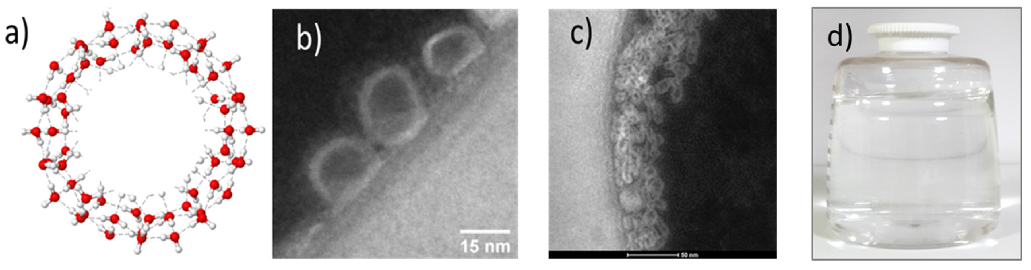 Preprints 152570 g006
