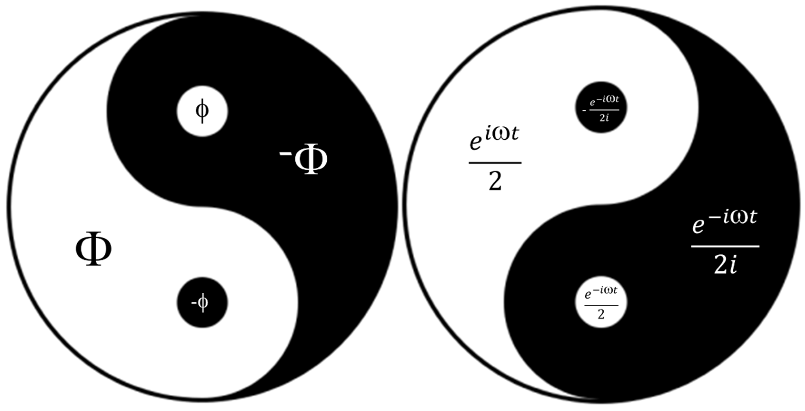 Preprints 152570 g012