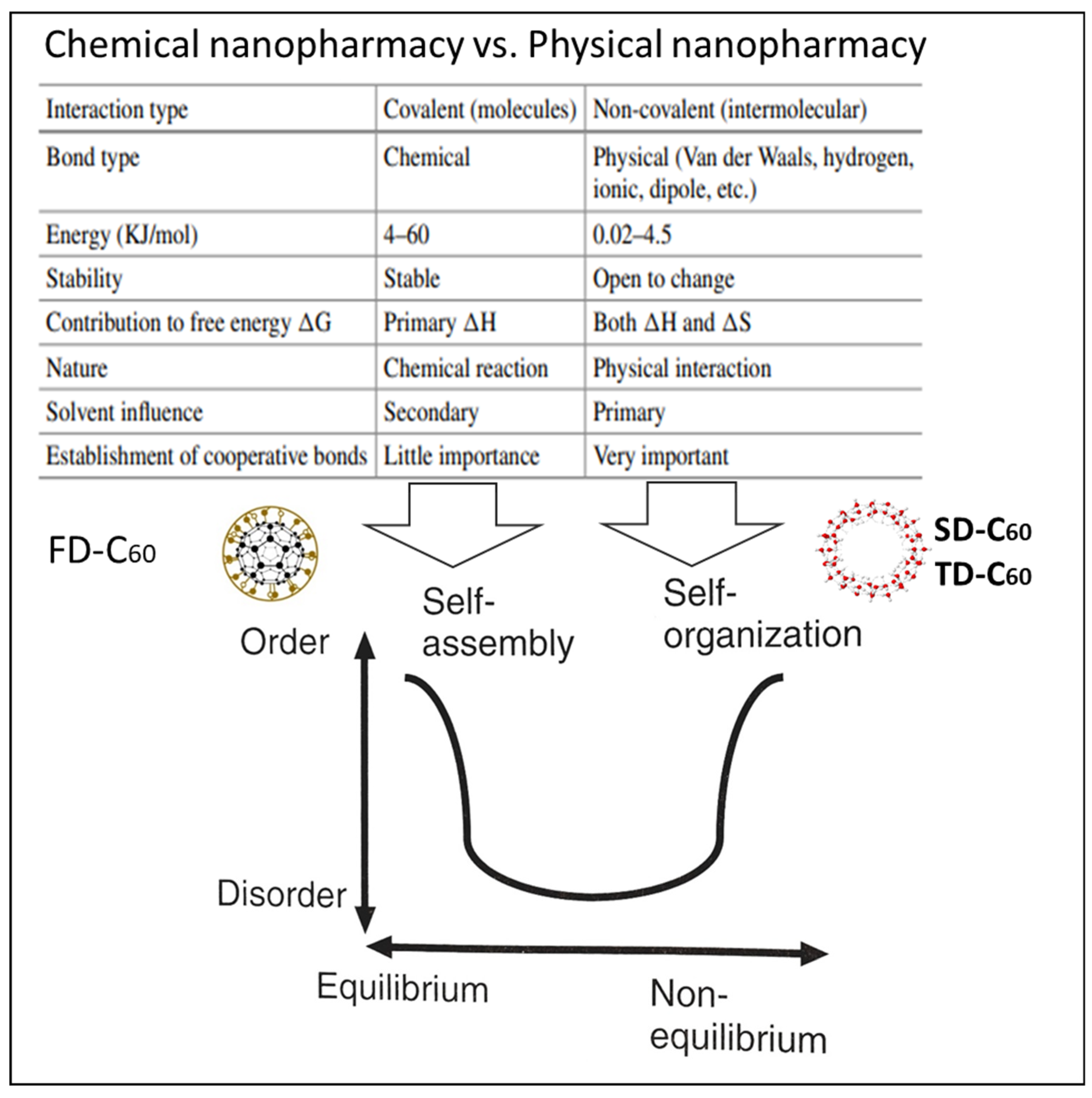 Preprints 152570 g013