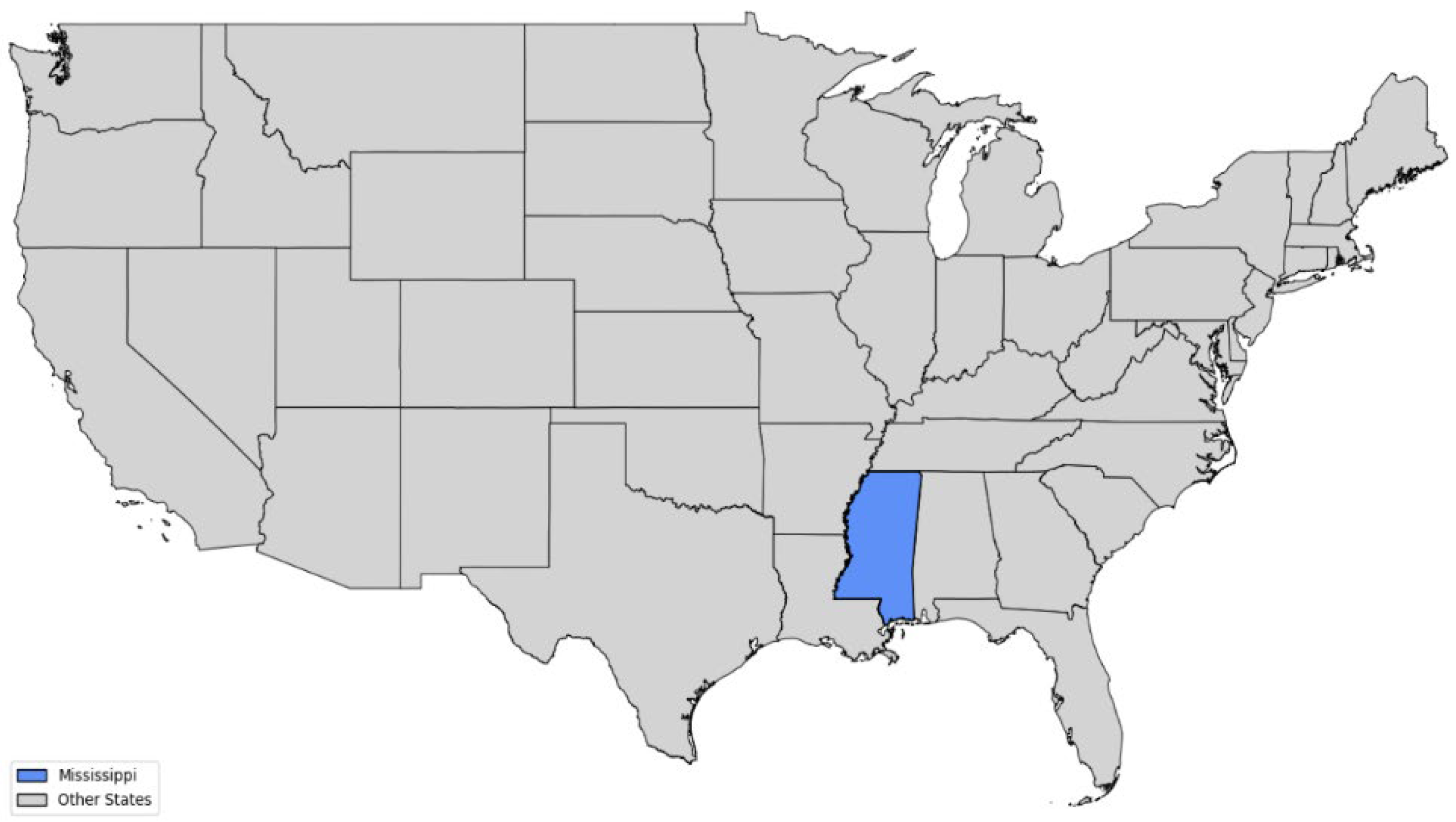 Preprints 195757 g001