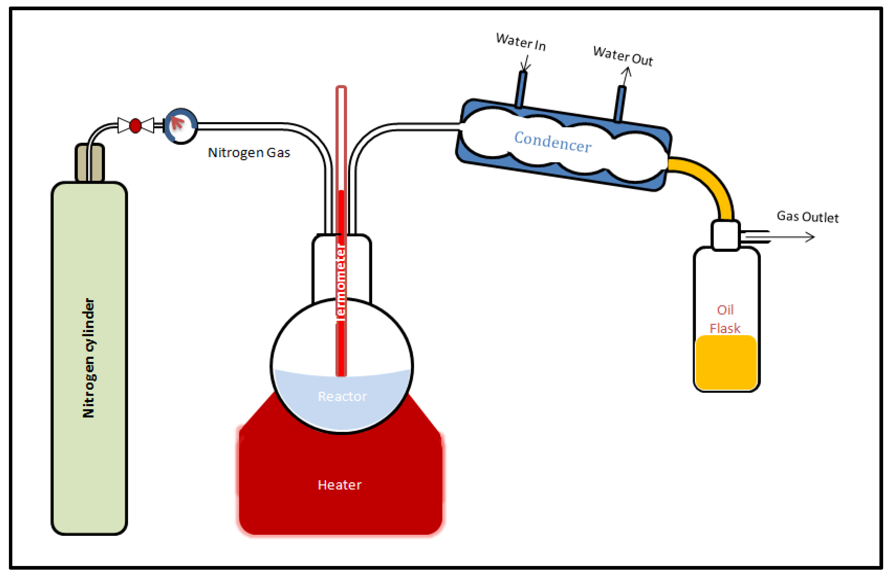 Preprints 79118 g002