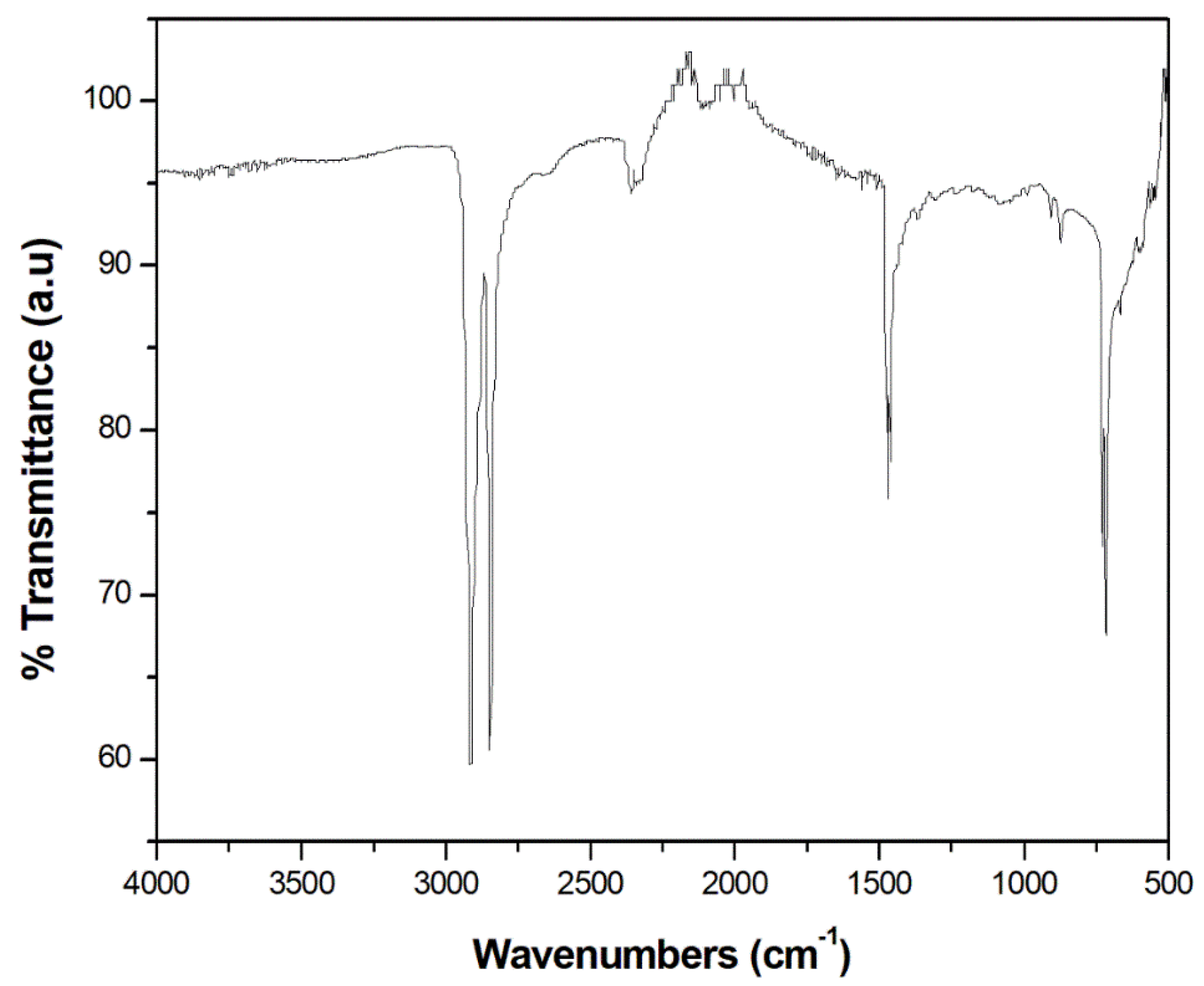Preprints 79118 g004