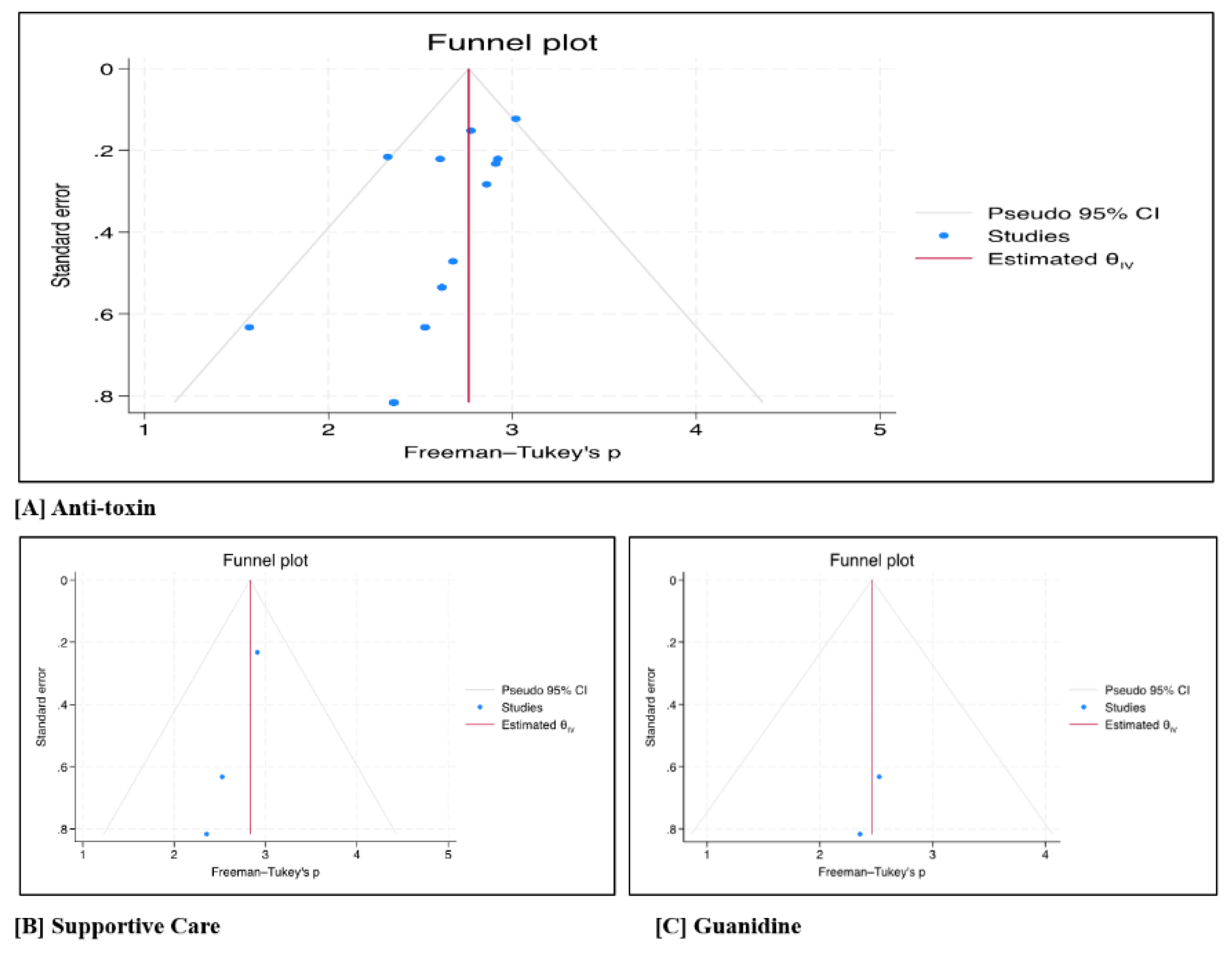 Preprints 175142 g002