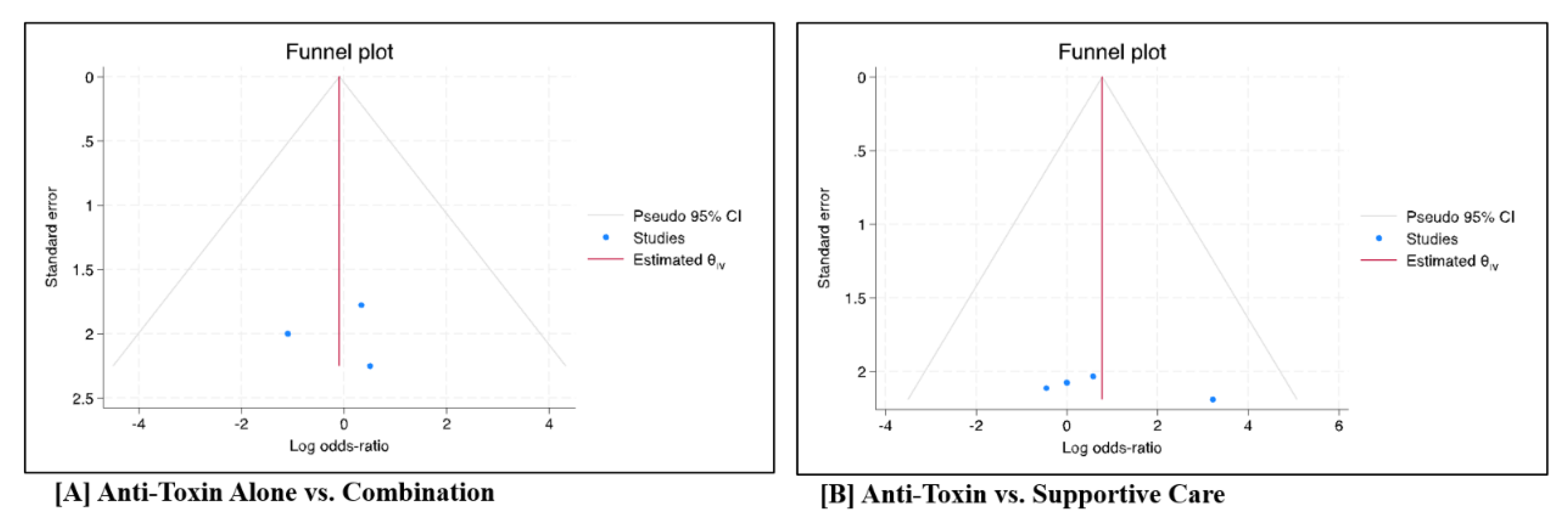 Preprints 175142 g004