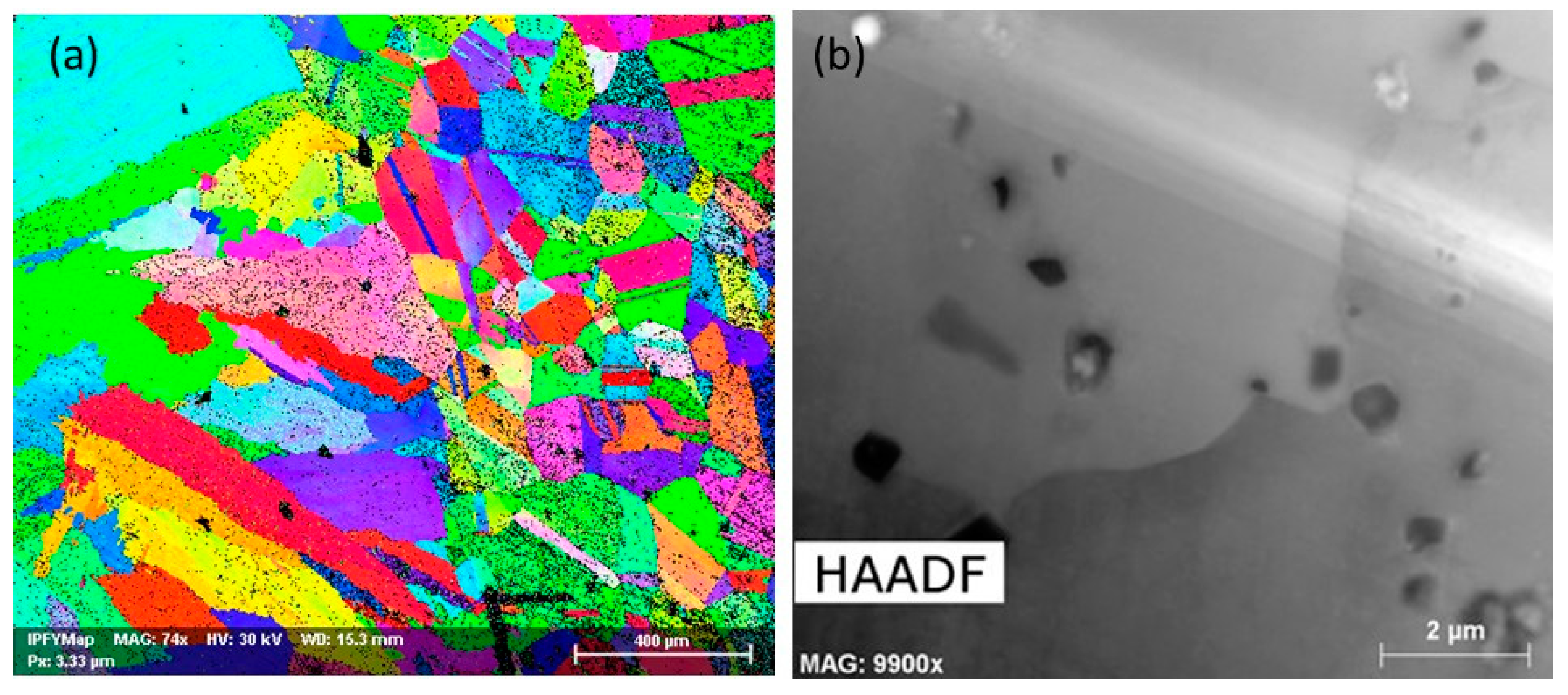 Preprints 95936 g008