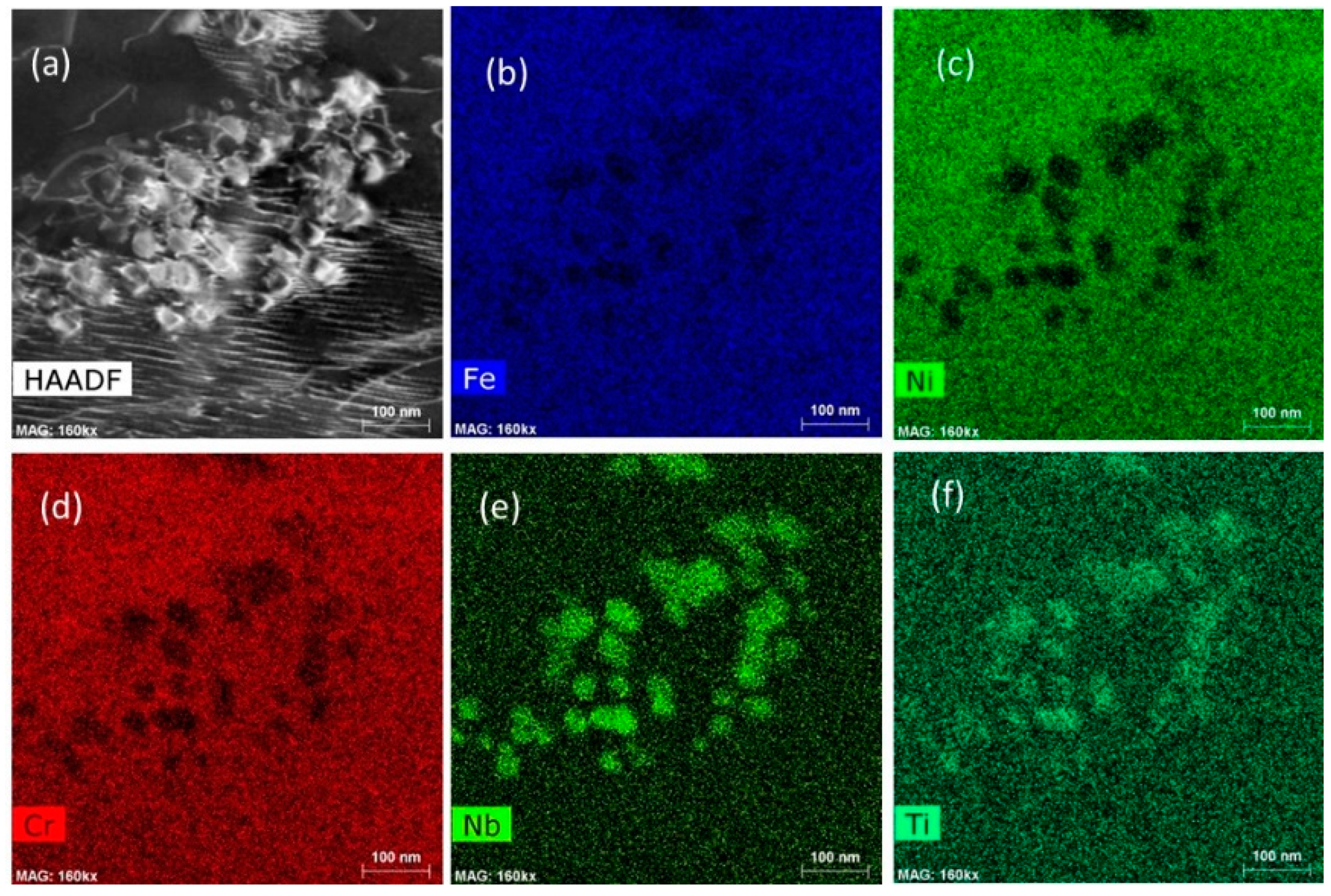 Preprints 95936 g010