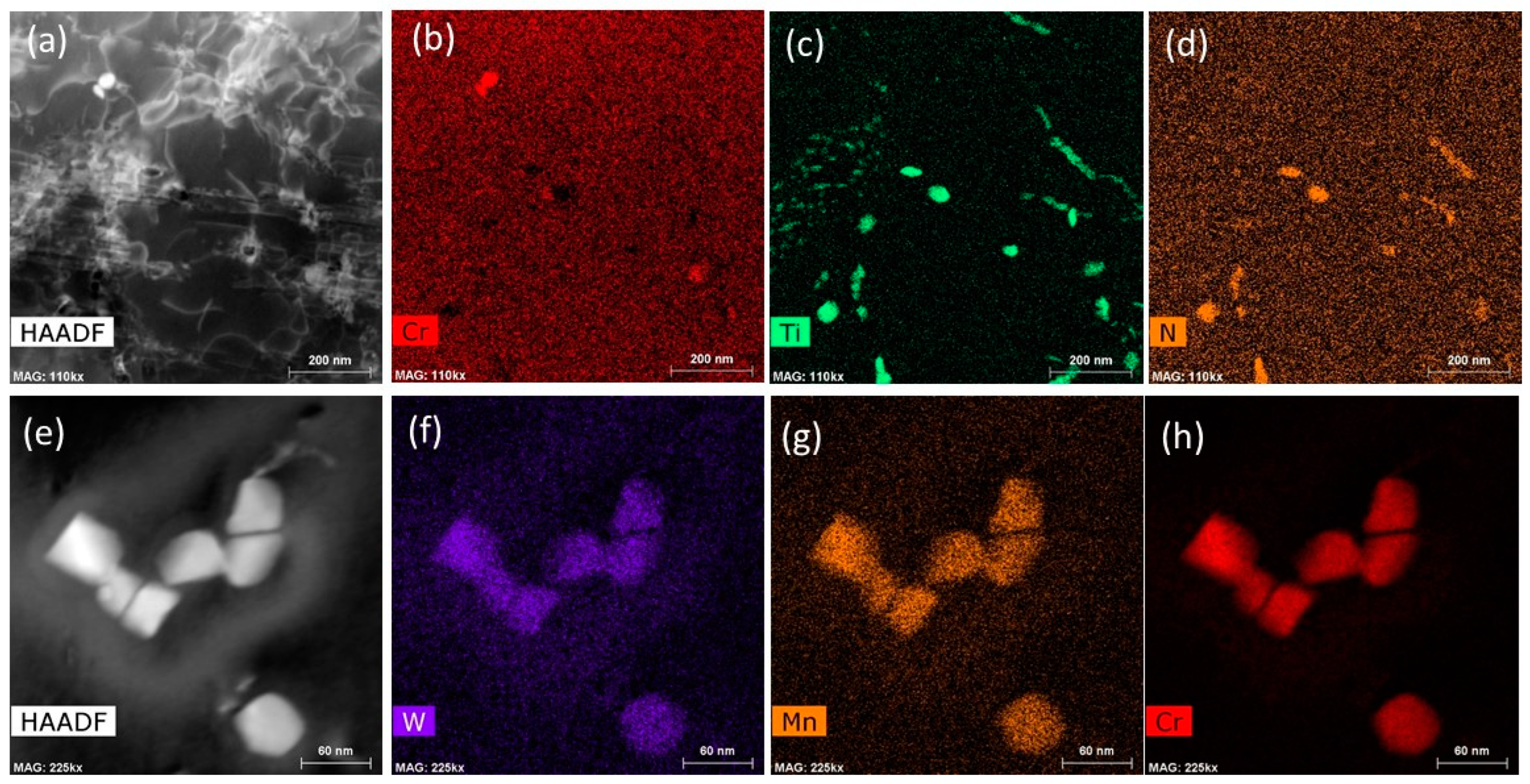 Preprints 95936 g011