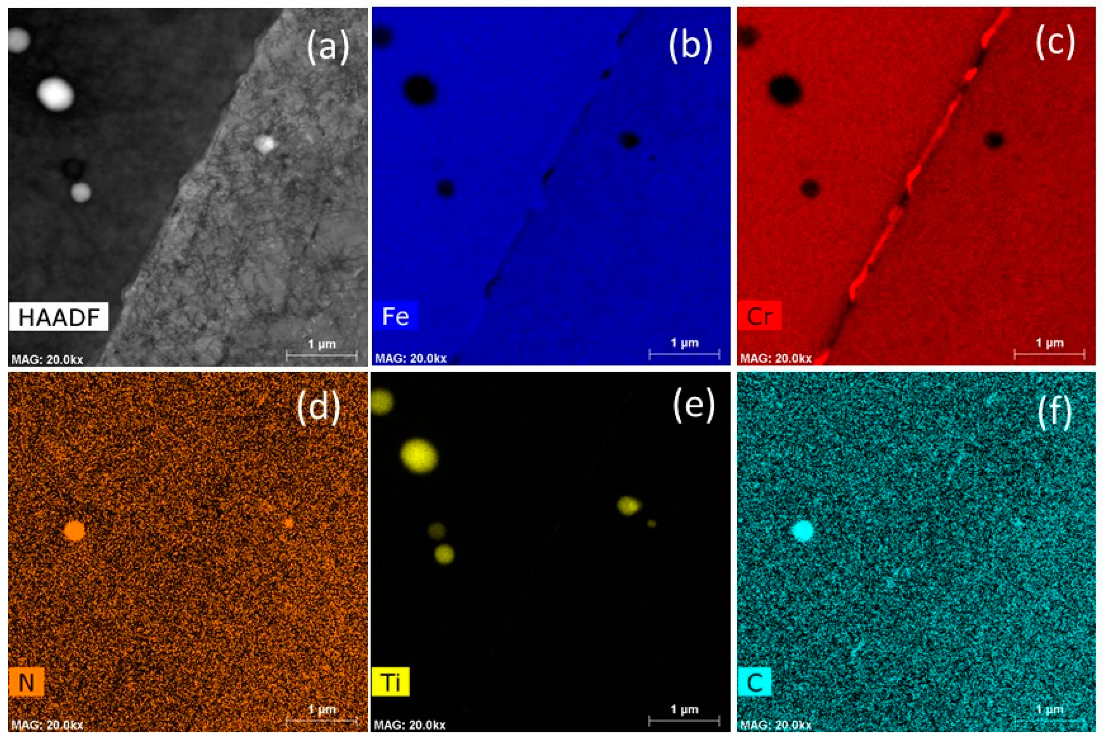 Preprints 95936 g012