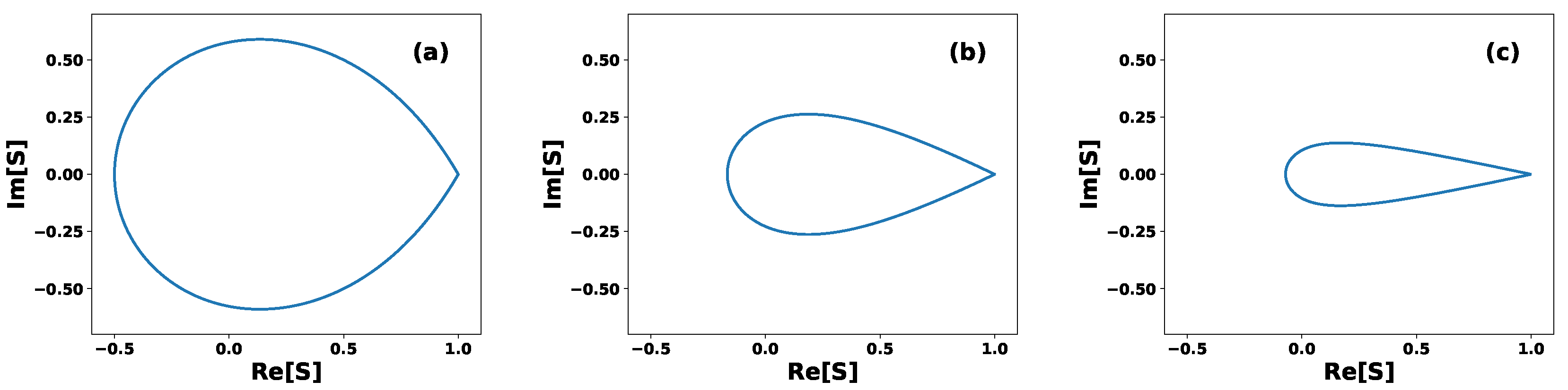 Preprints 164922 g002