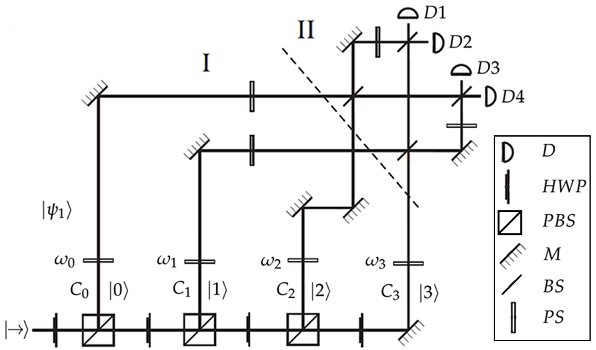 Preprints 164922 g004