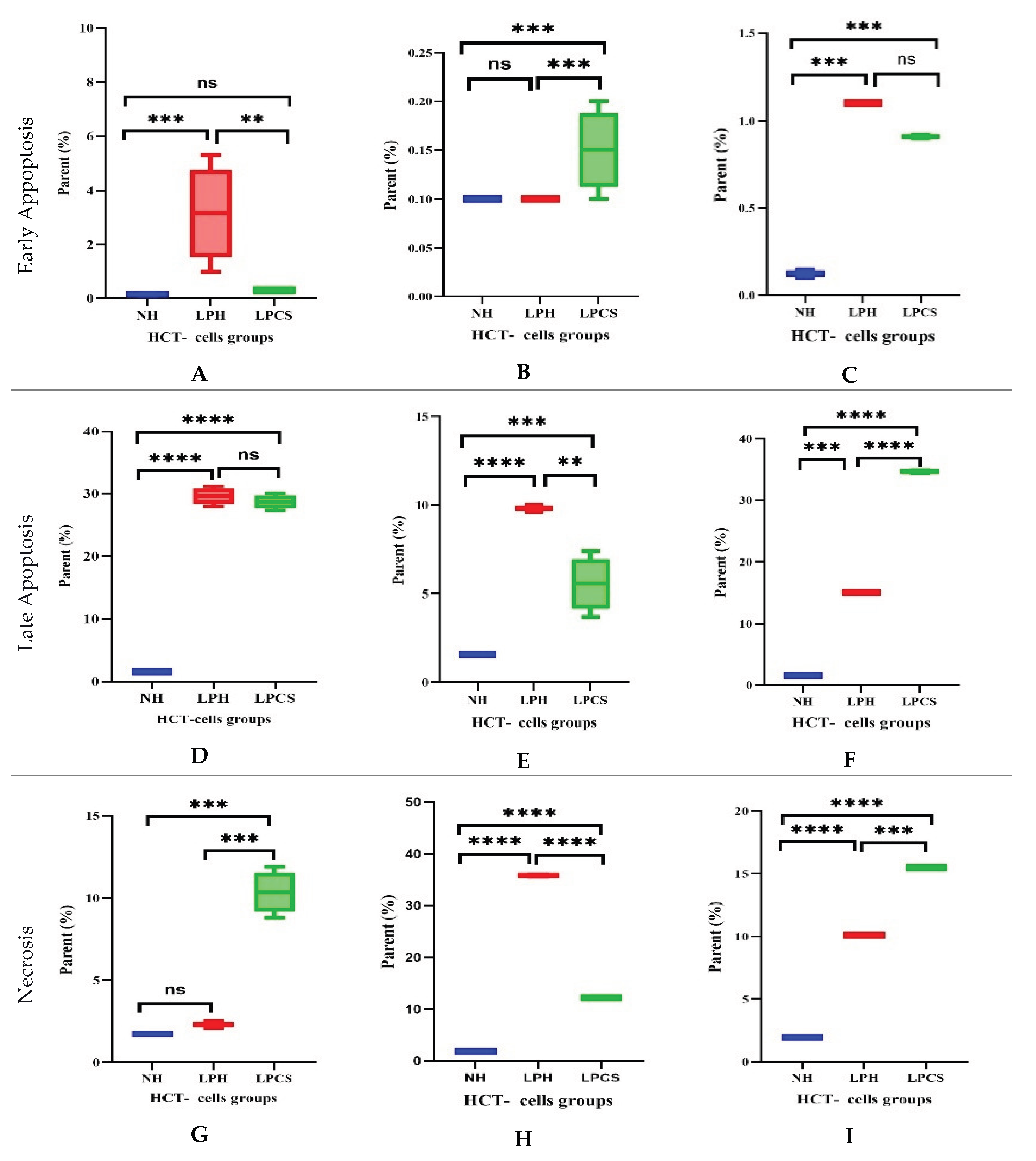 Preprints 197869 g003