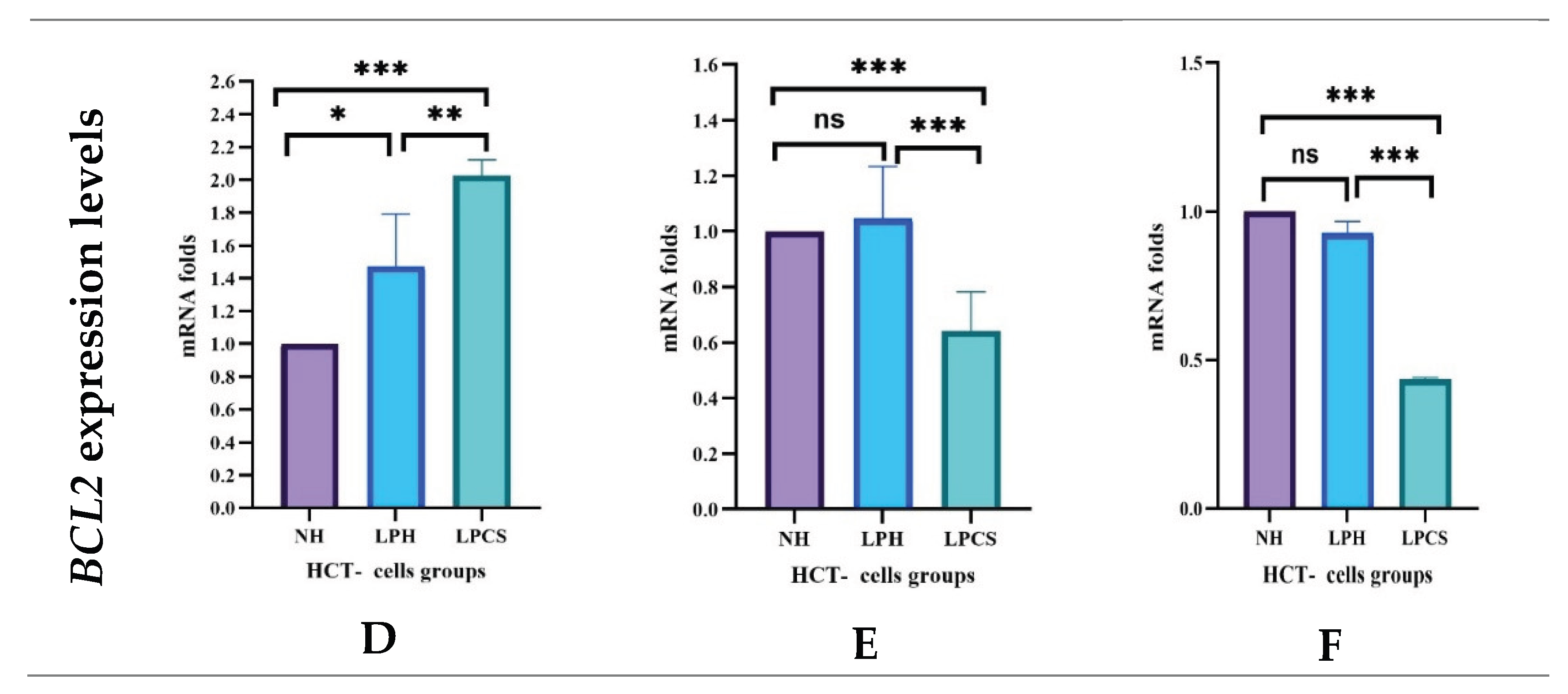 Preprints 197869 g004b