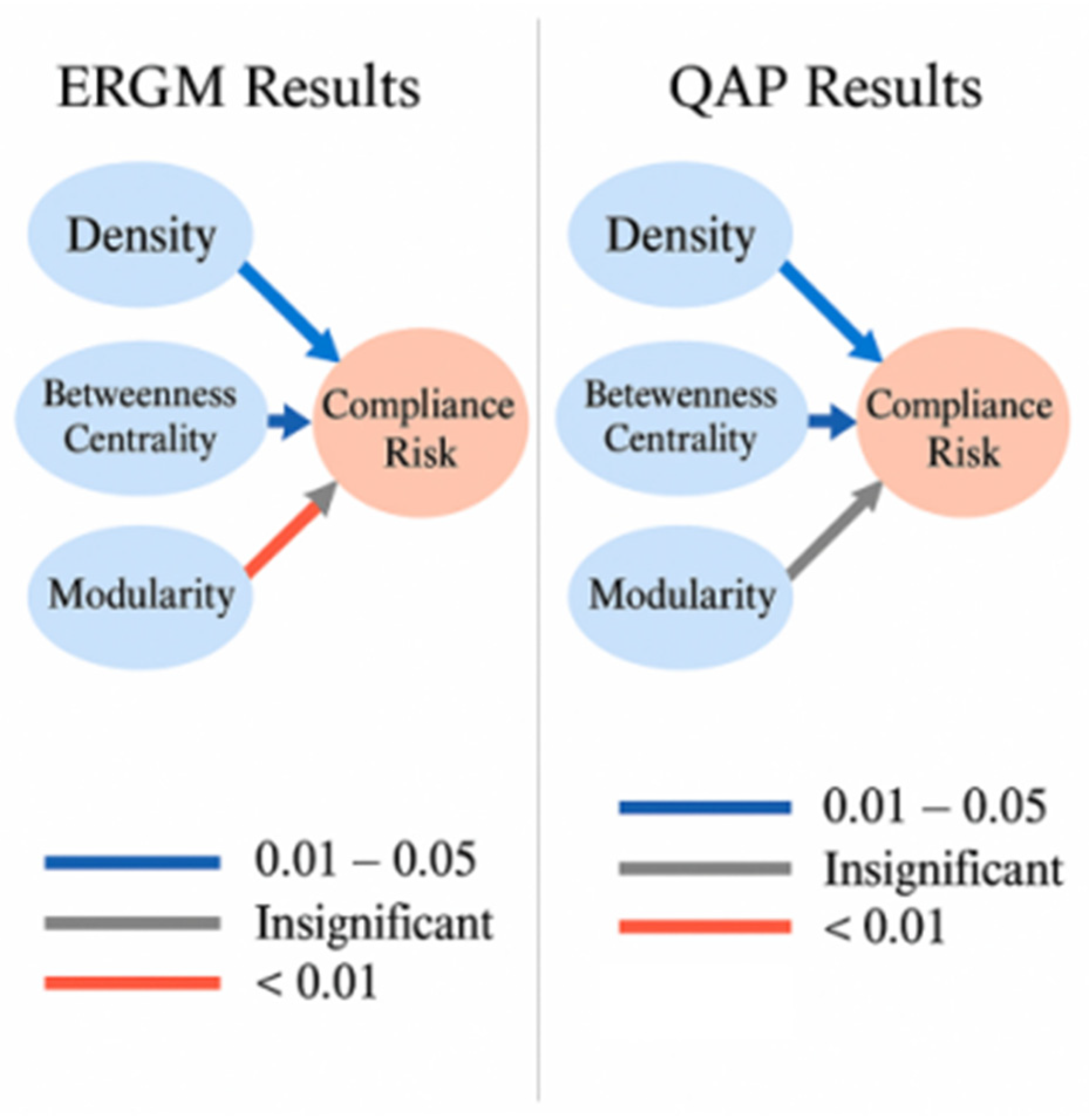 Preprints 181204 g002
