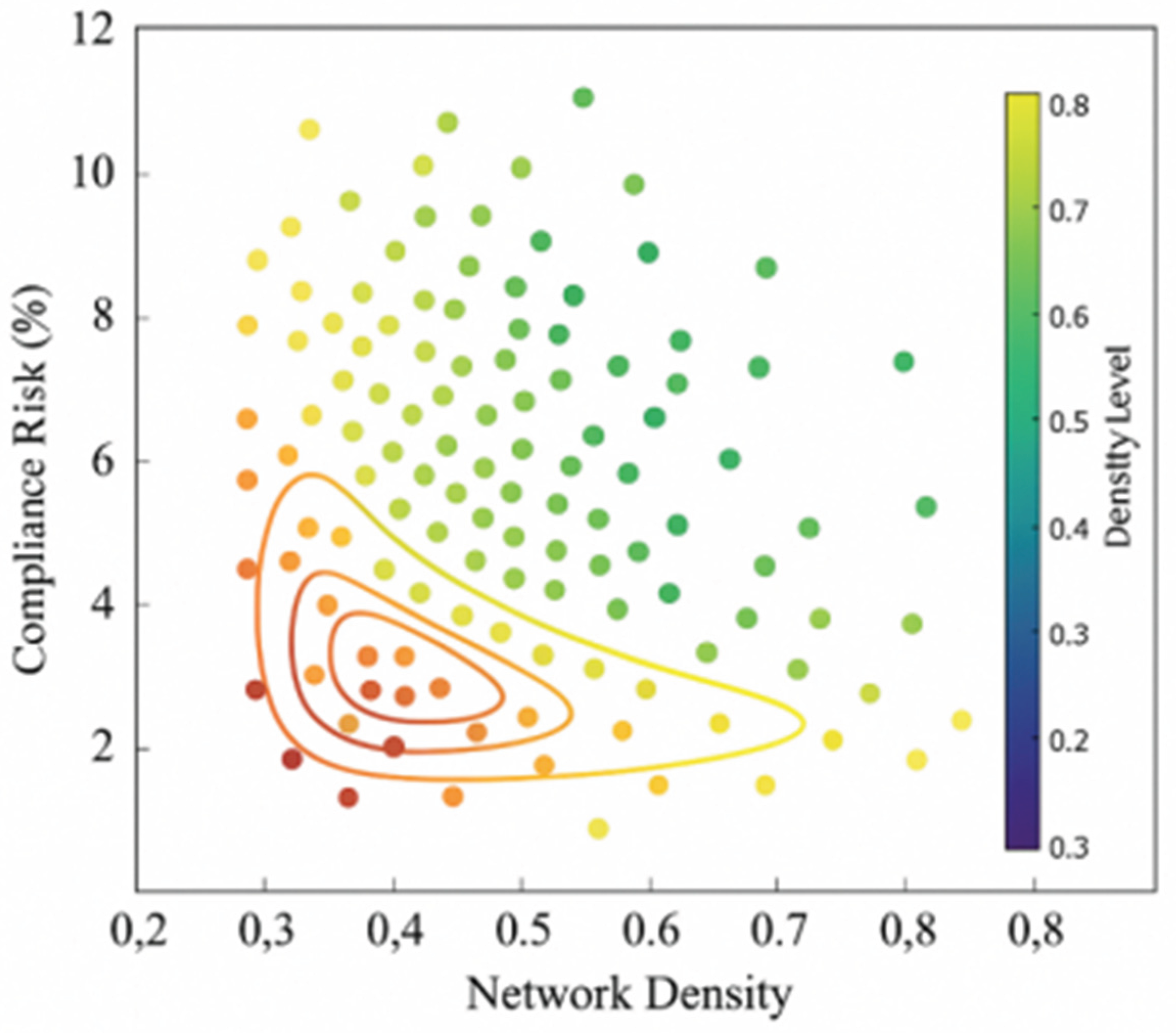 Preprints 181204 g004
