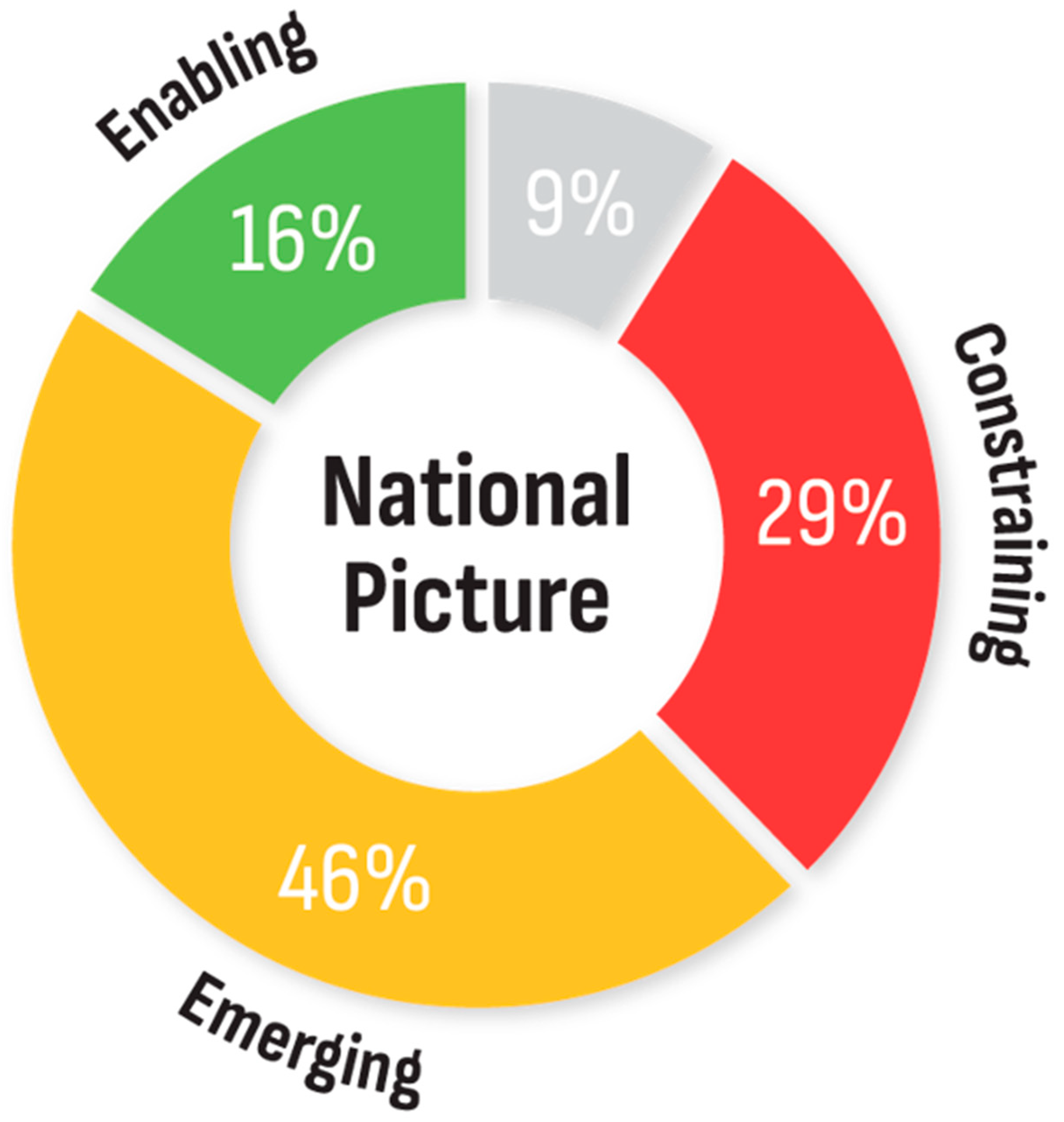 Preprints 191288 g004
