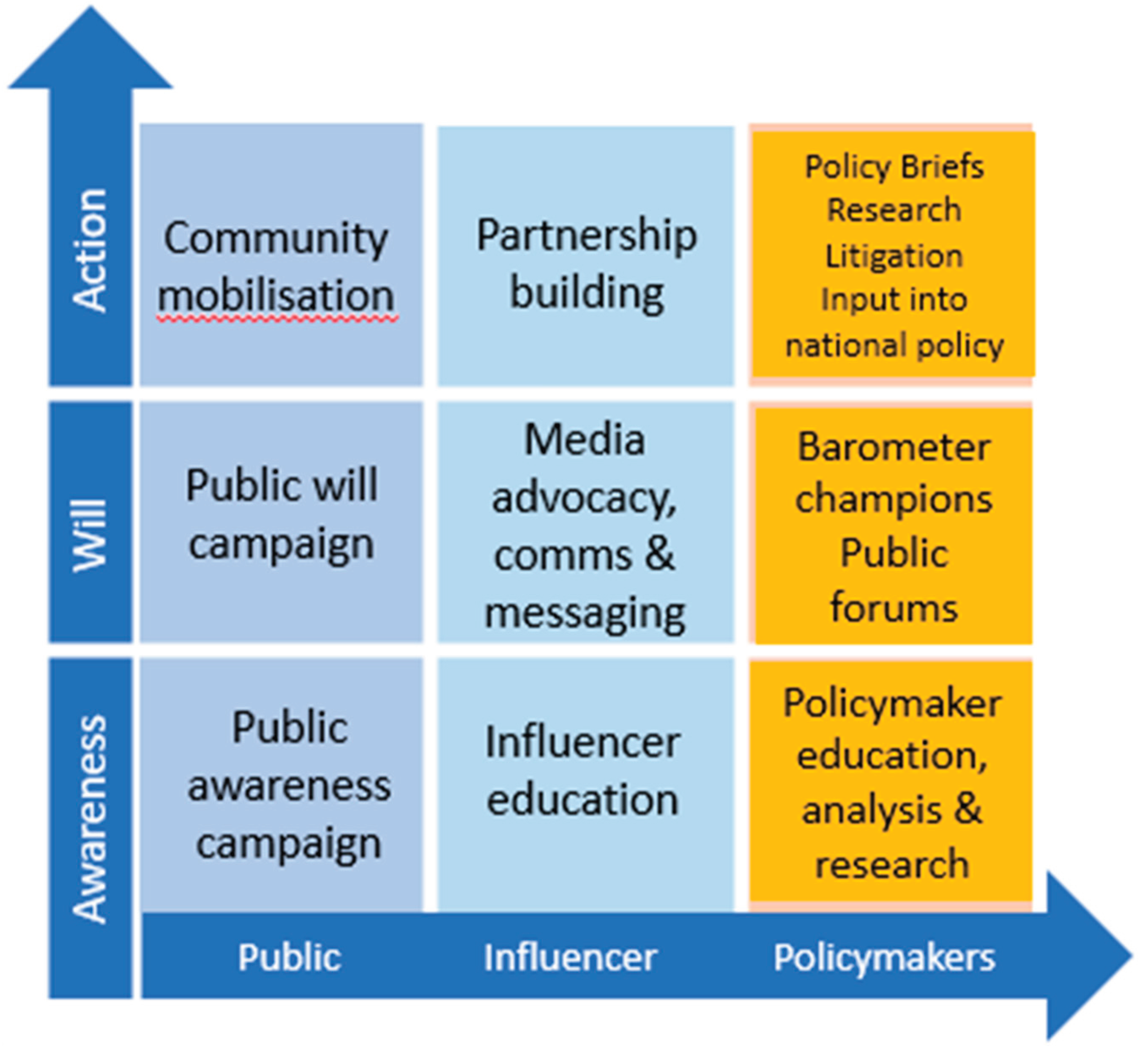 Preprints 191288 g005