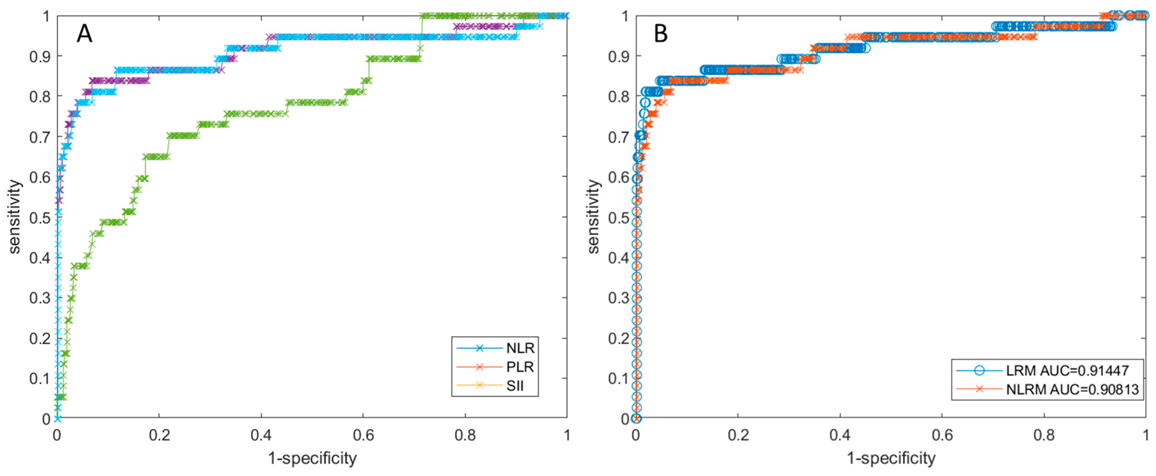 Preprints 79047 g001