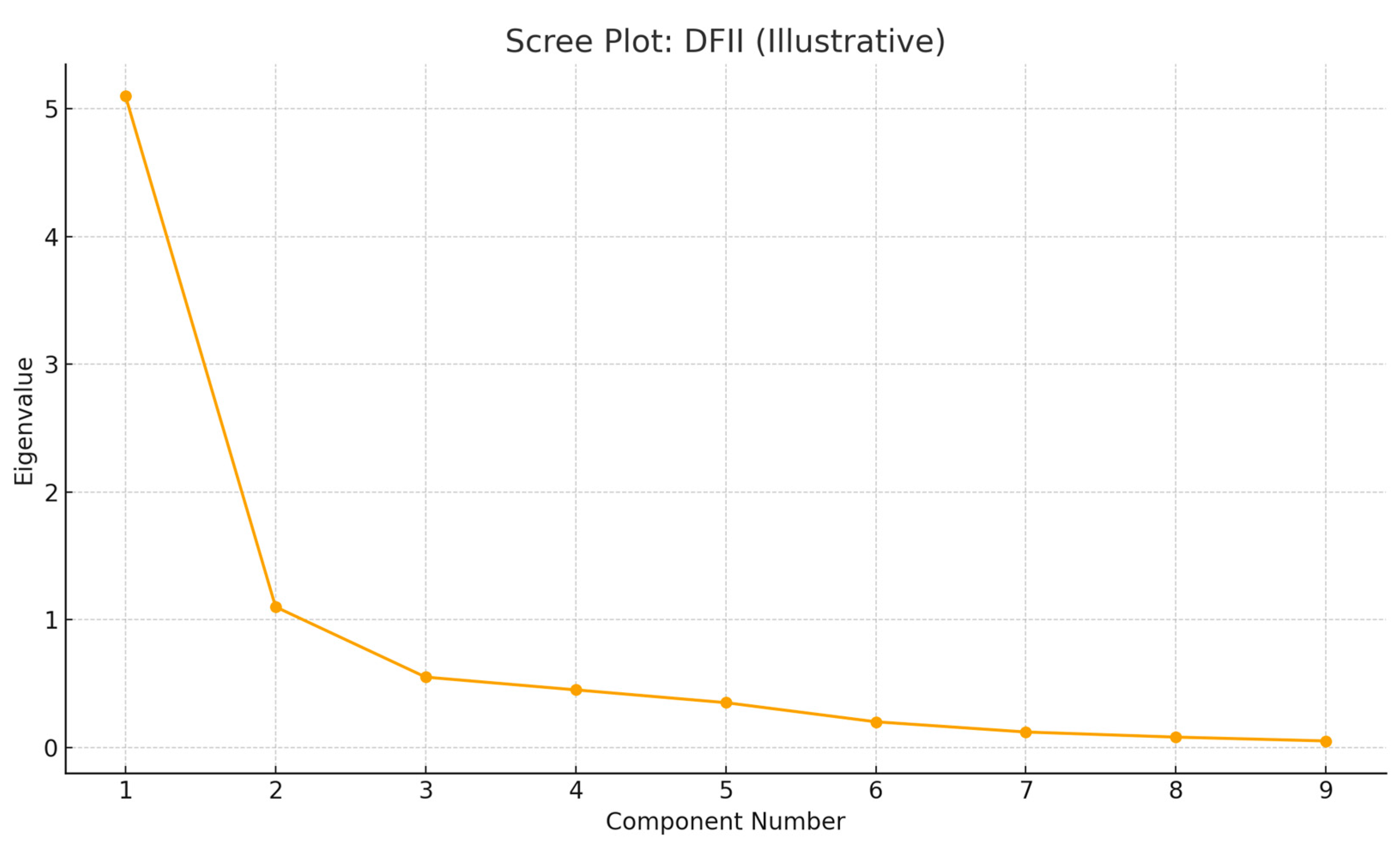 Preprints 182224 g0a1