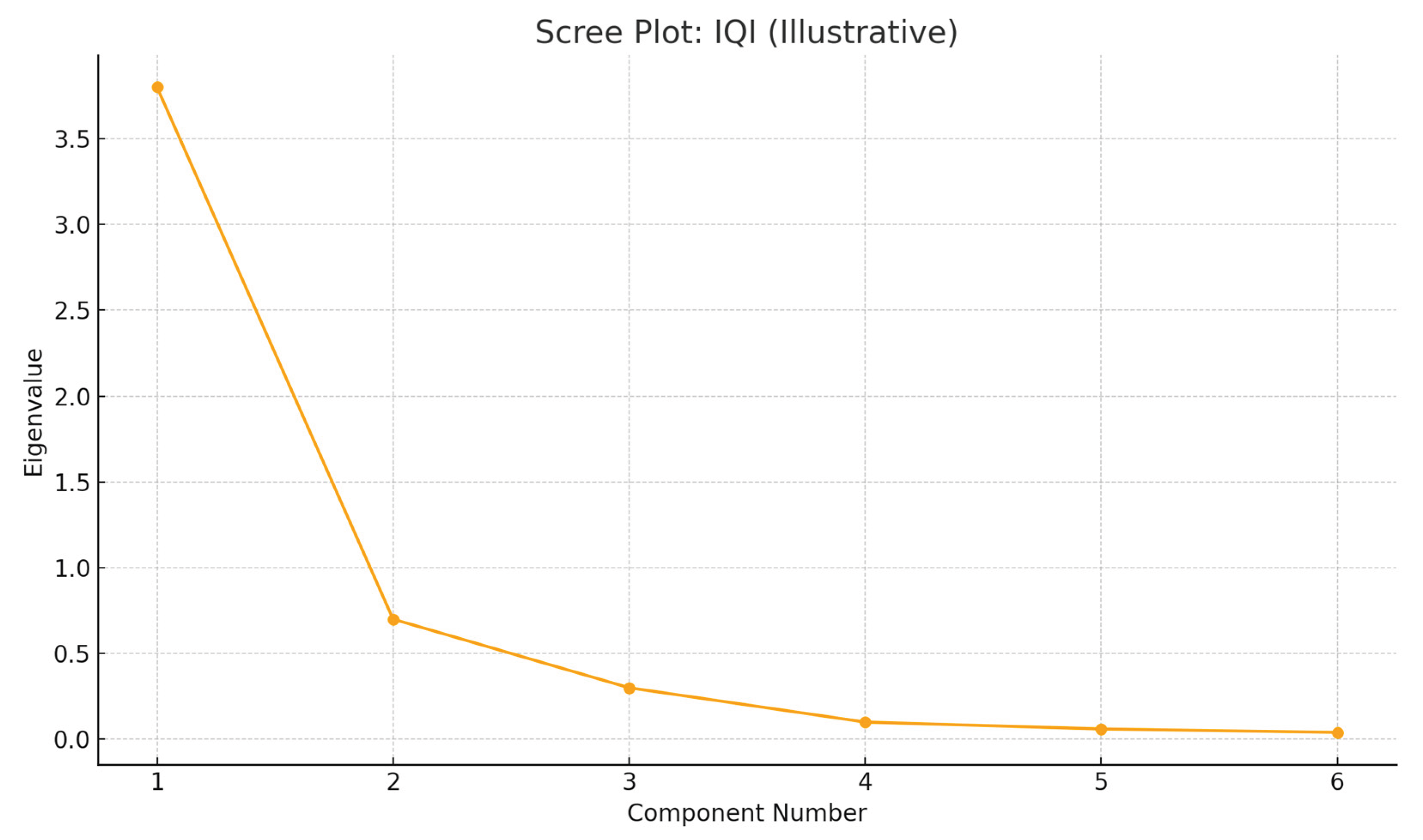 Preprints 182224 g0a2