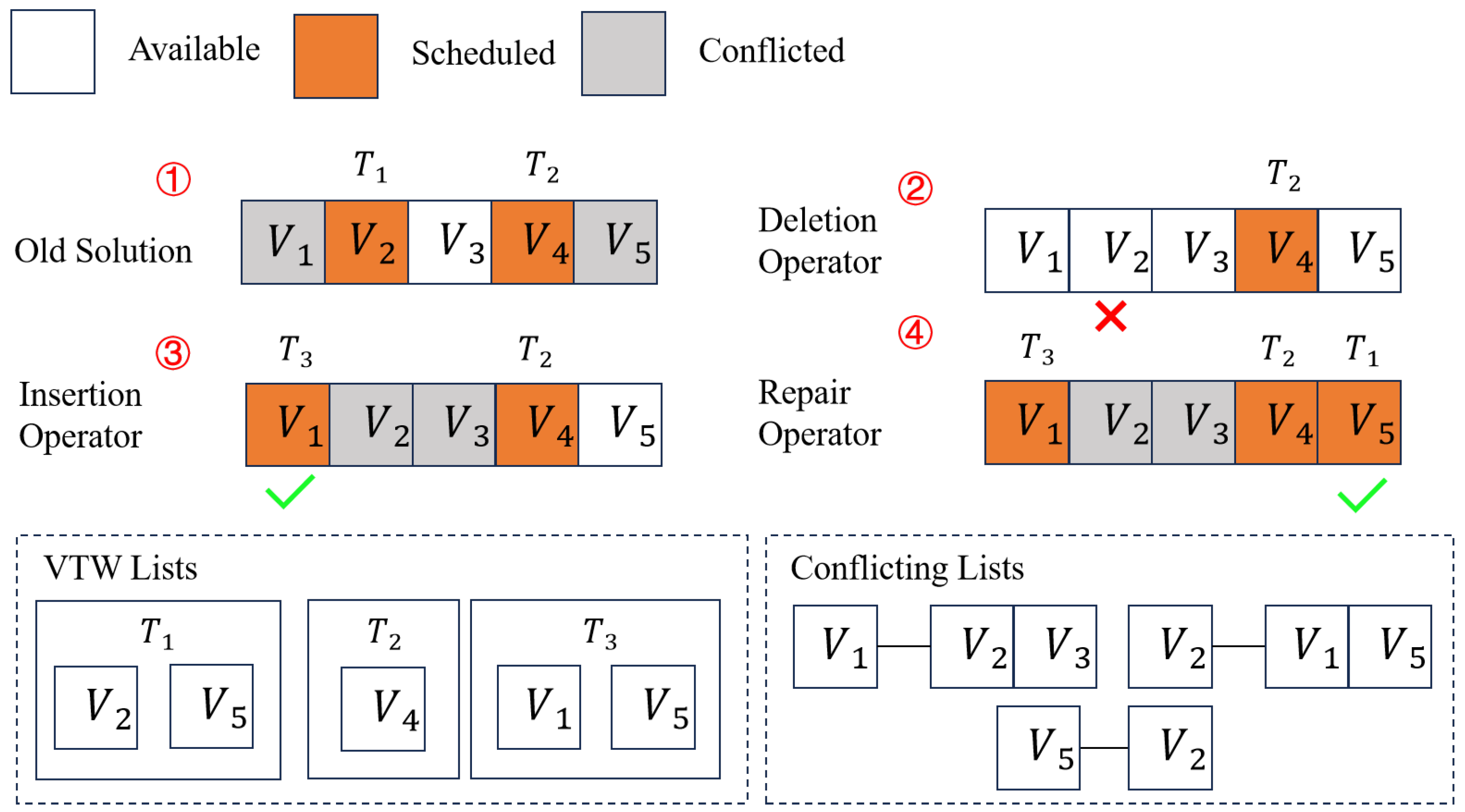 Preprints 140847 g004