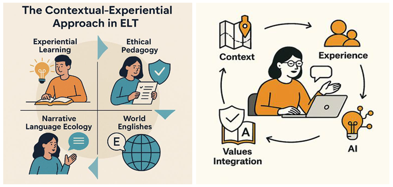 Preprints 175486 i001