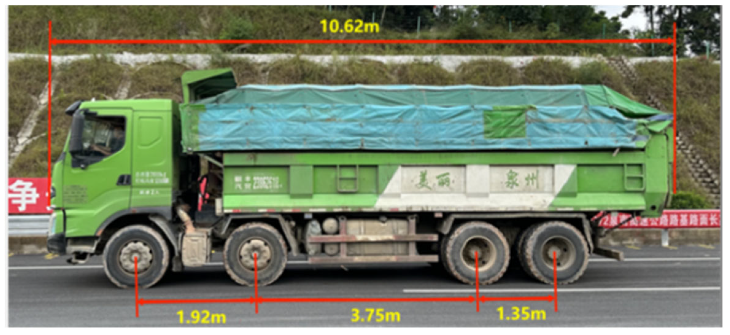 Preprints 172486 g006