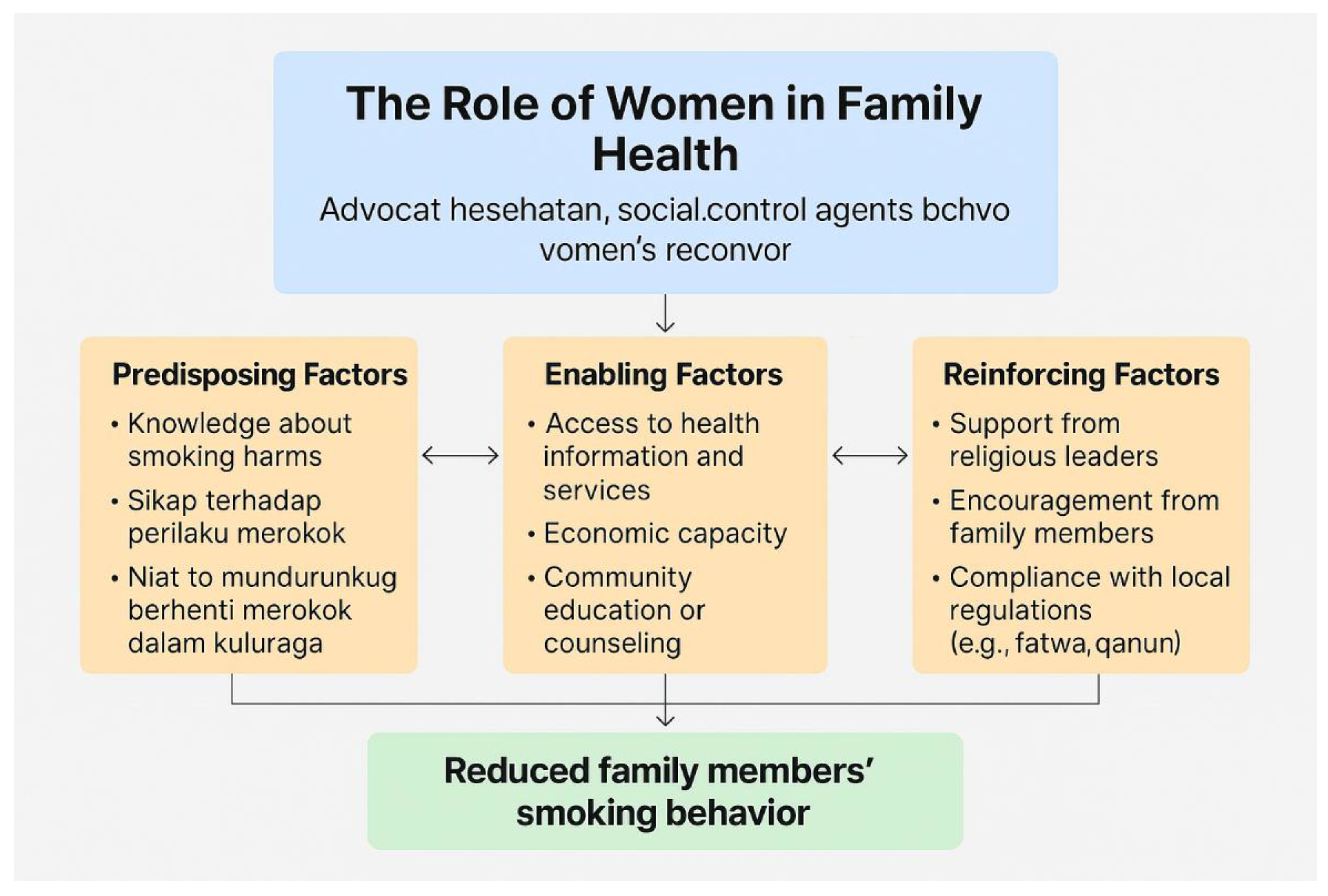 Preprints 174875 g001