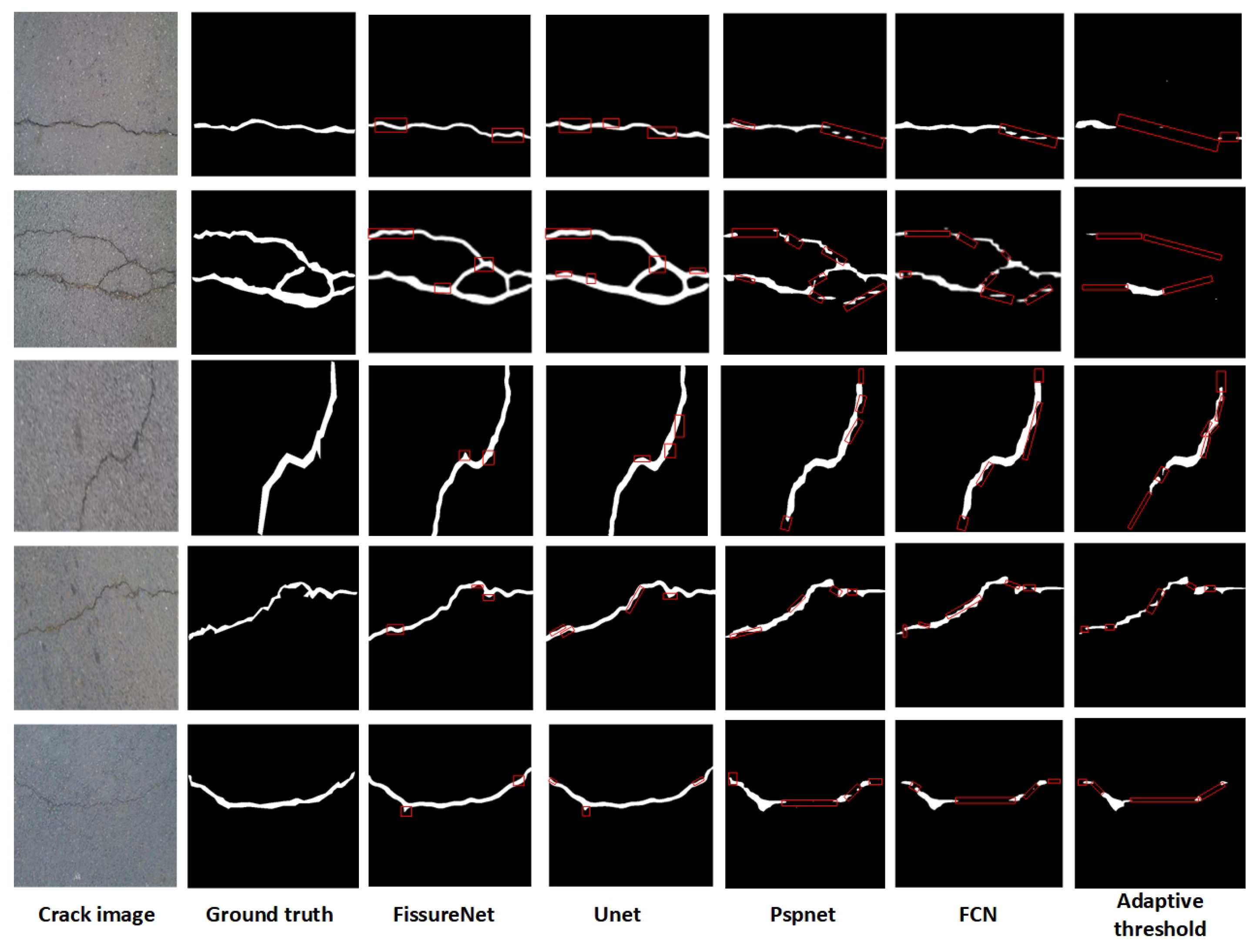 Preprints 144858 g015