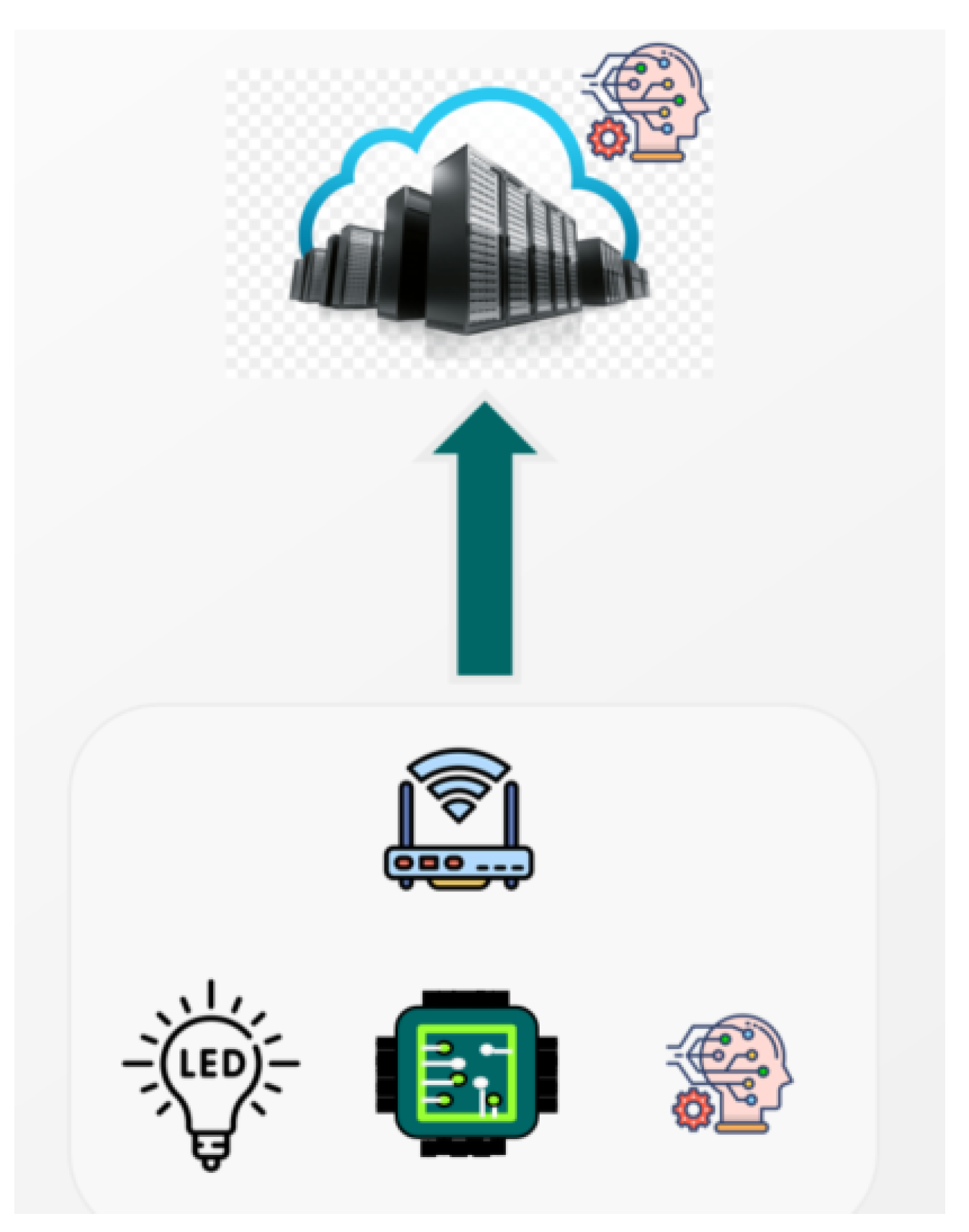 Preprints 146469 g004