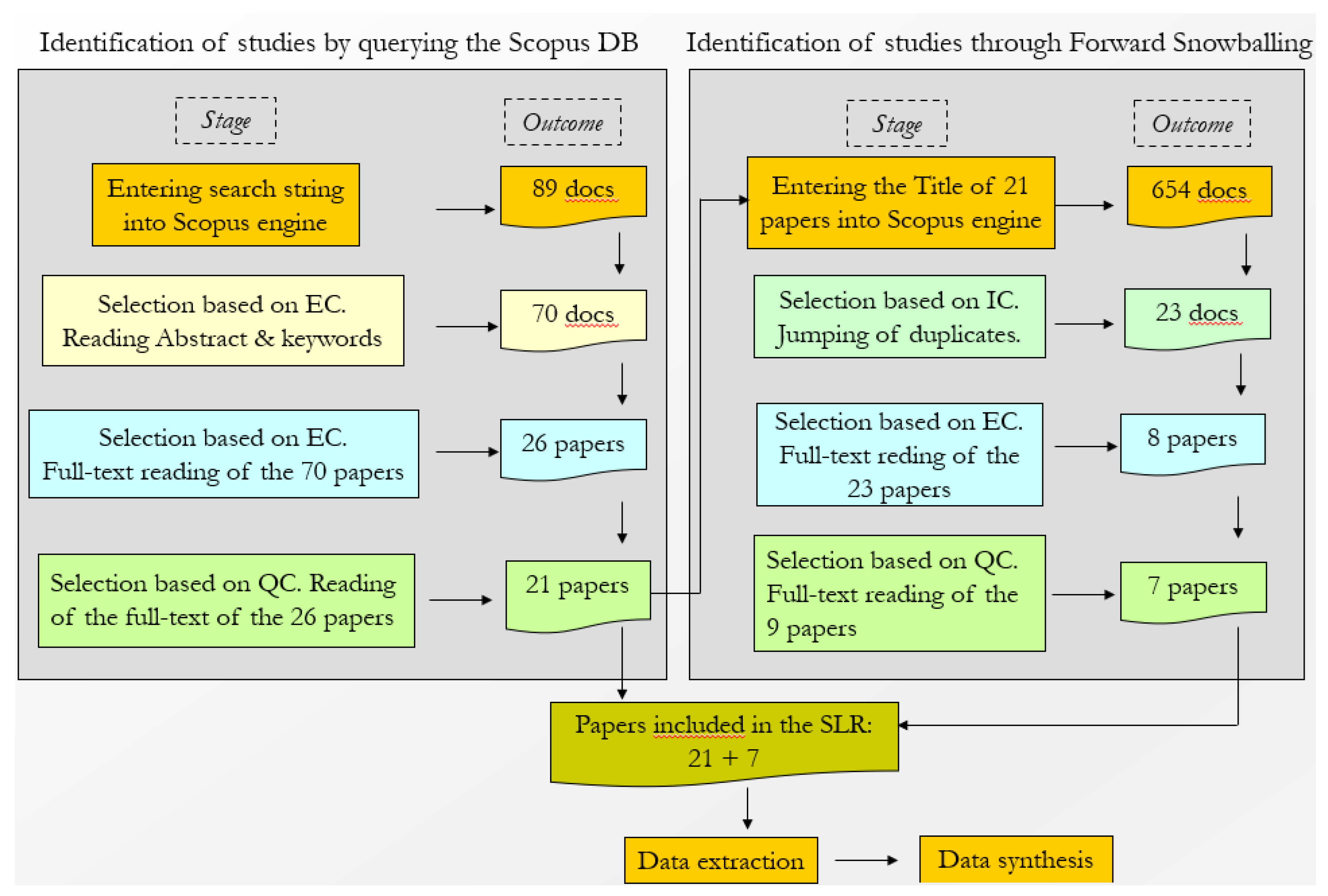 Preprints 146469 g006