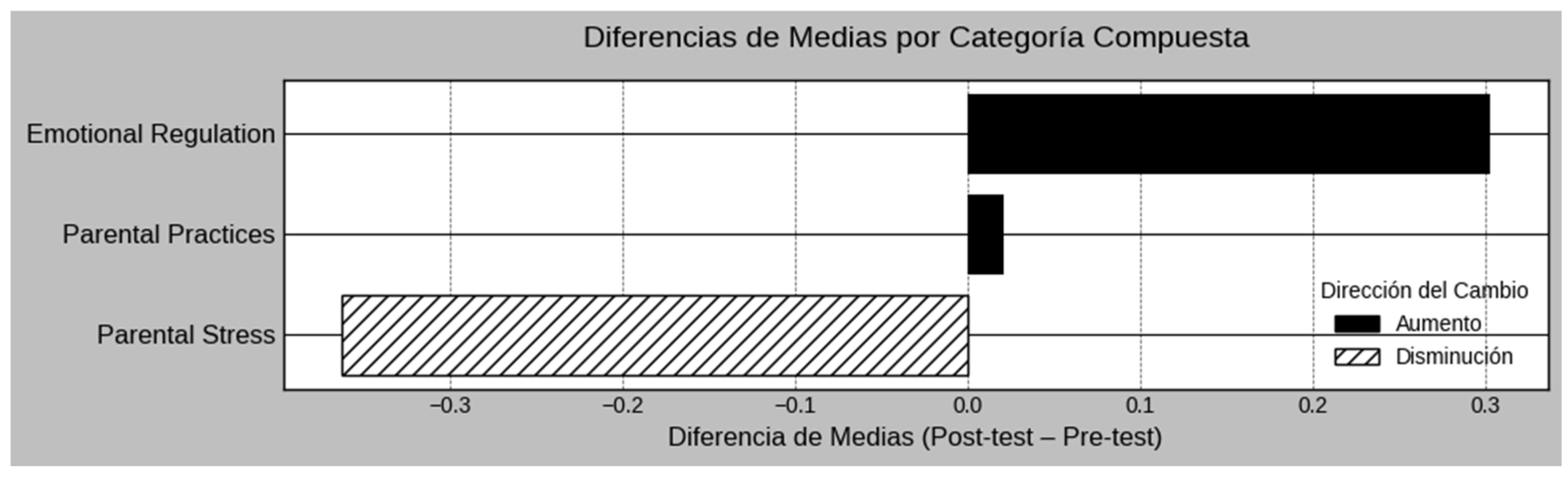 Preprints 171638 g001