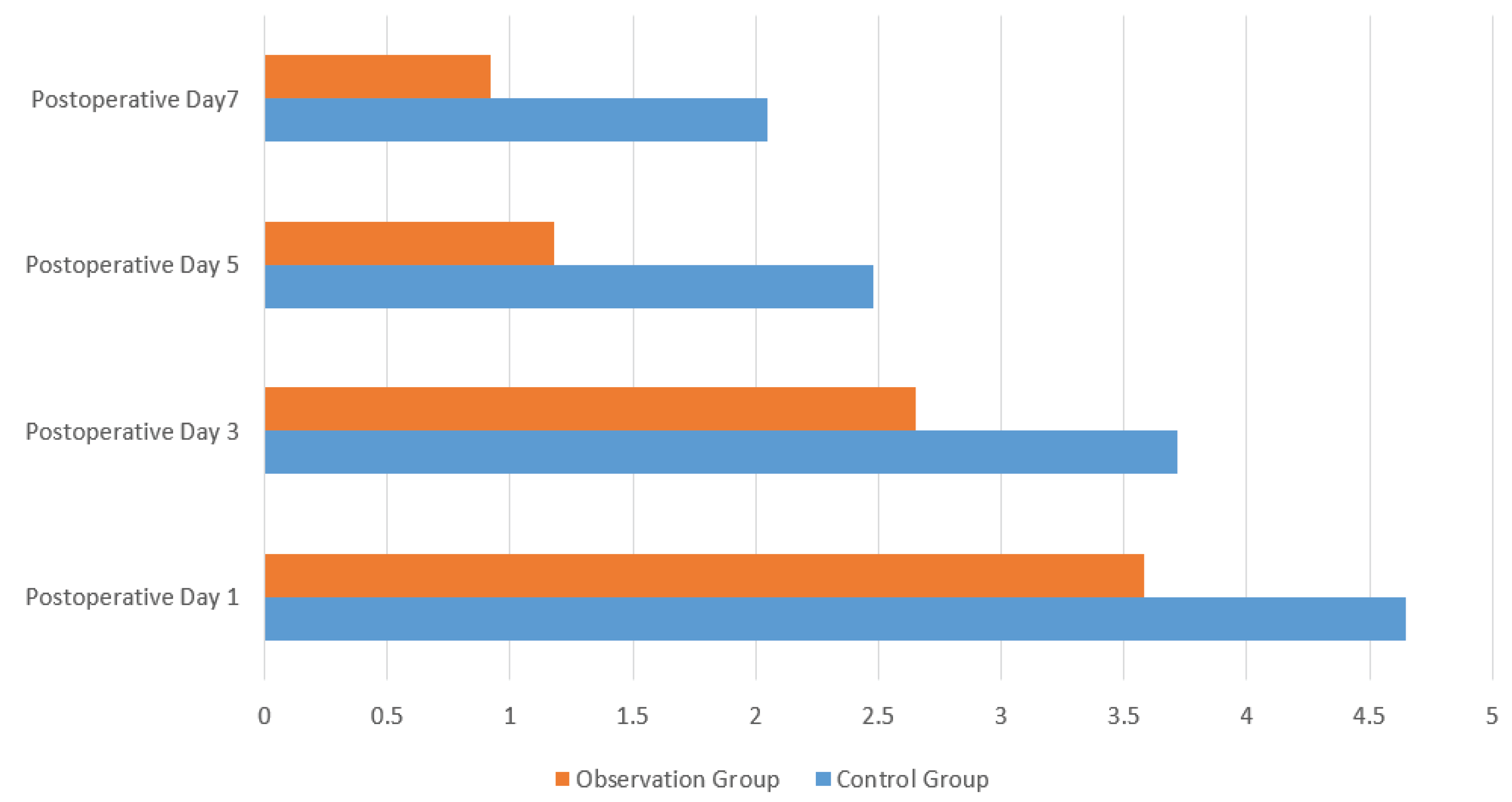 Preprints 179787 g001