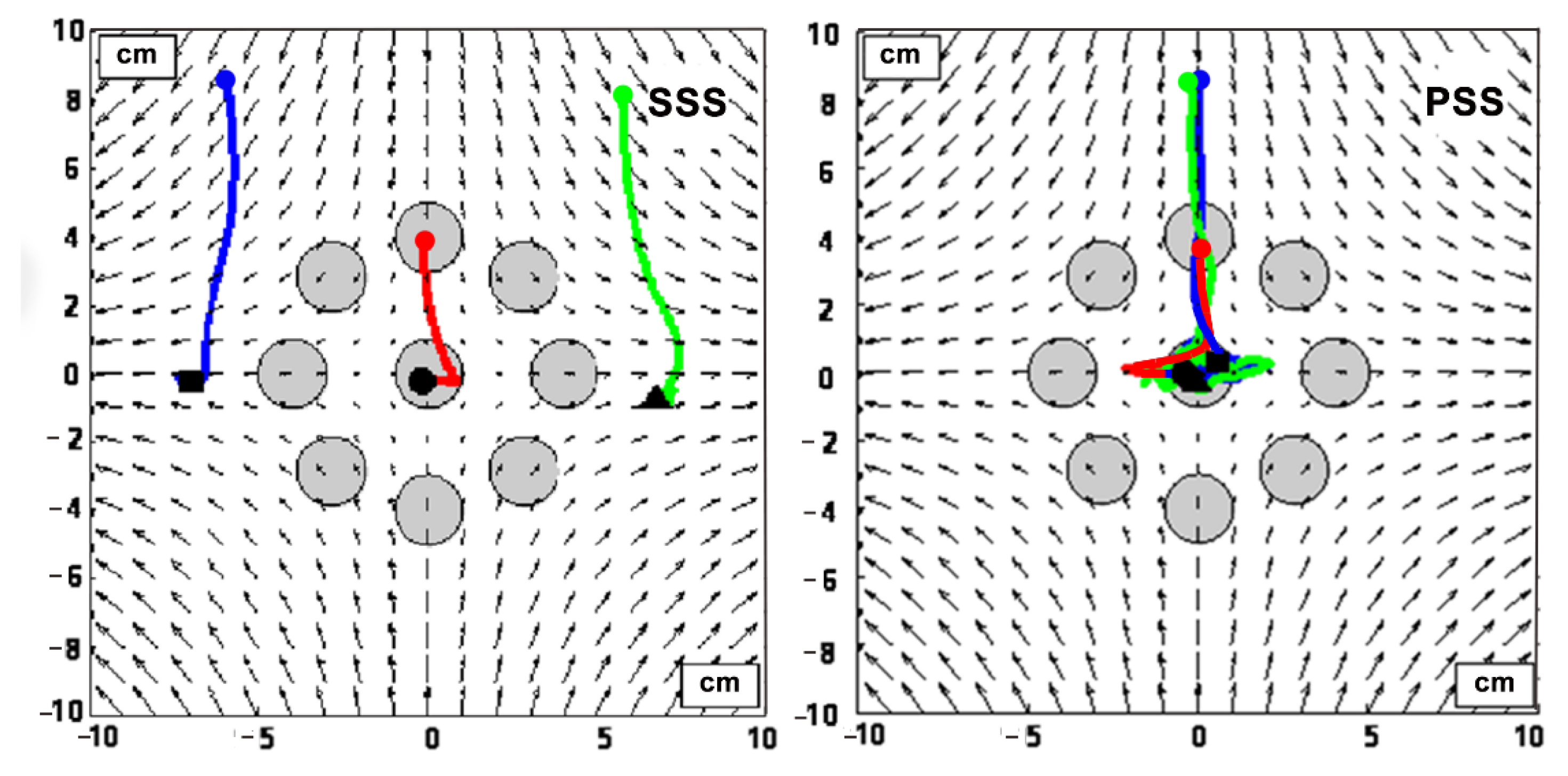 Preprints 205811 g009