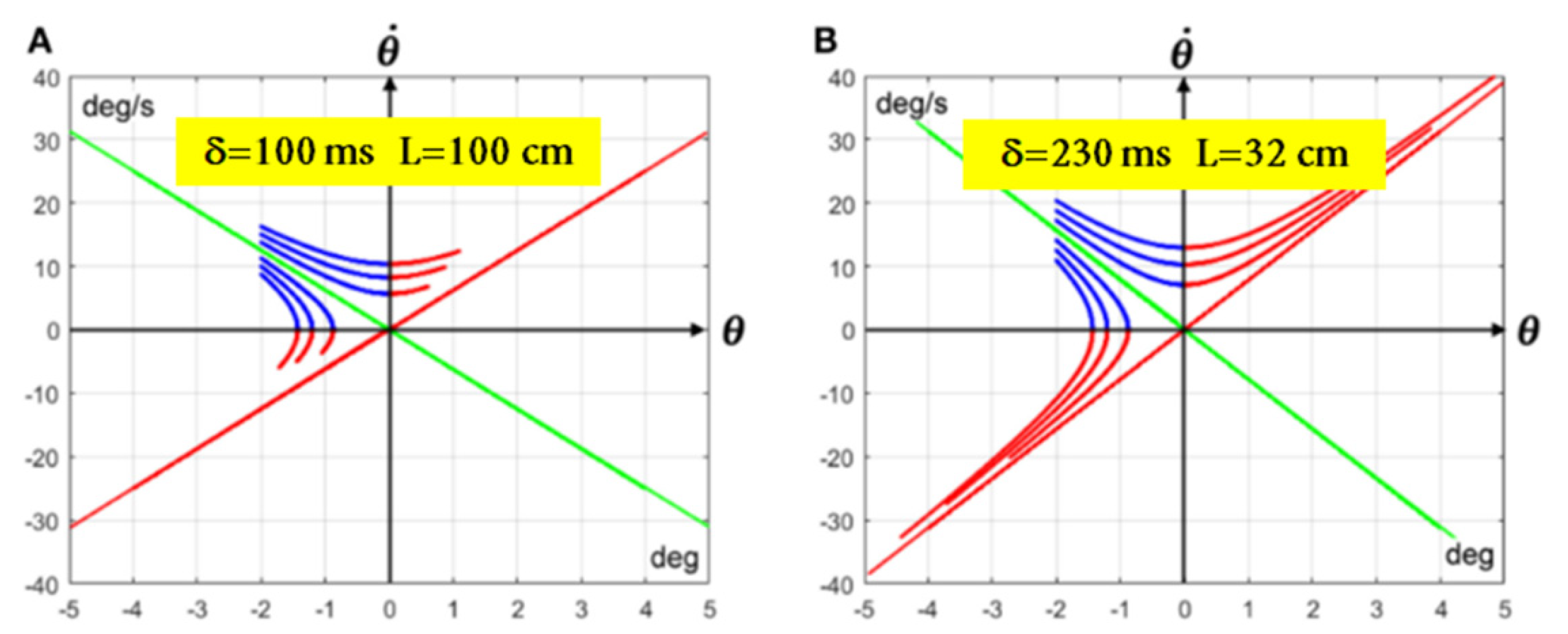 Preprints 205811 g017