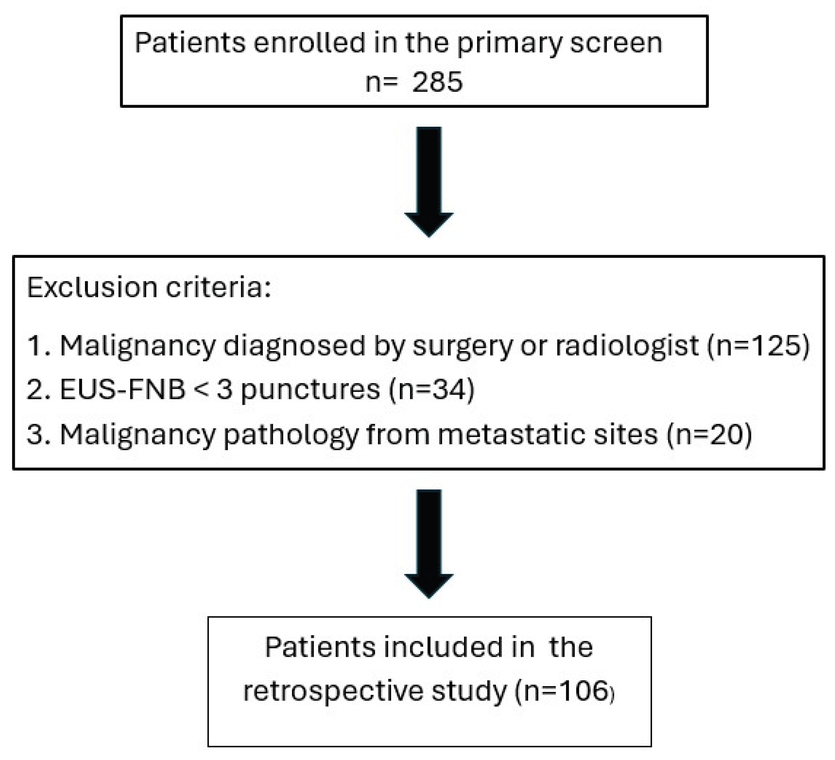 Preprints 190417 g001