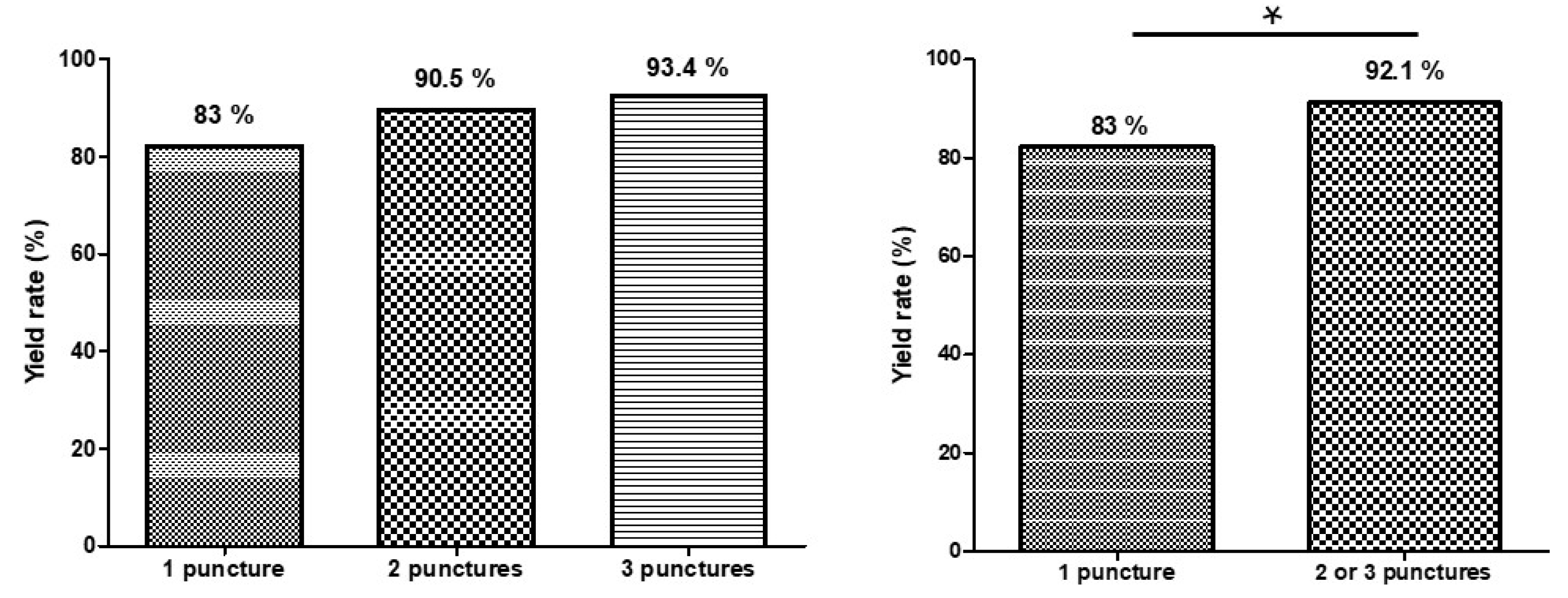 Preprints 190417 g004