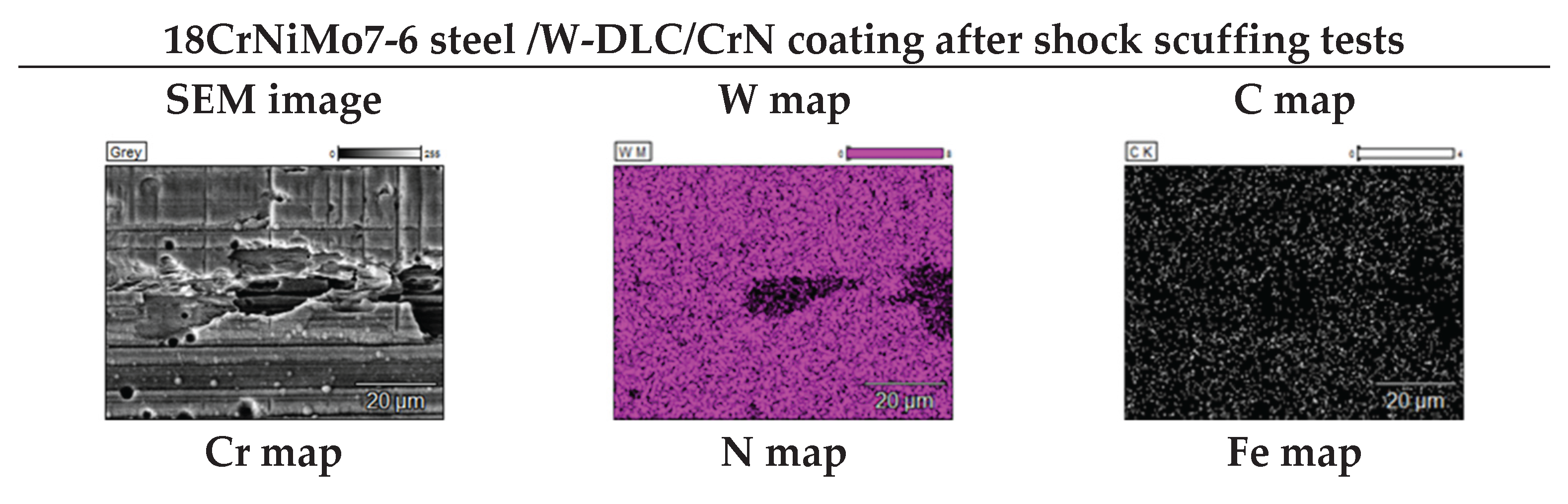 Preprints 165819 g004a
