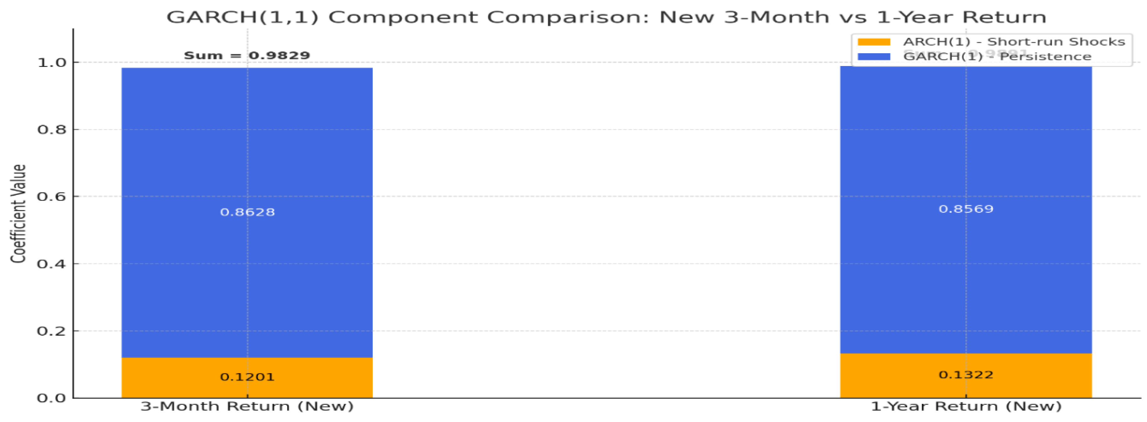 Preprints 198711 g004