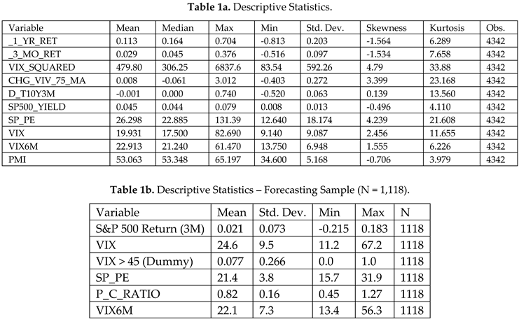 Preprints 198711 i001
