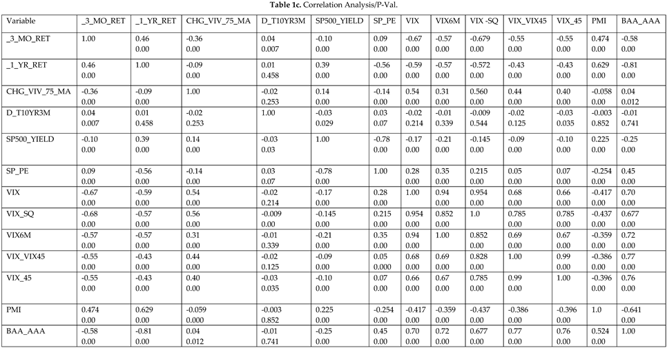 Preprints 198711 i002
