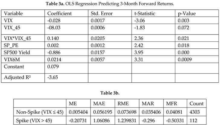 Preprints 198711 i003