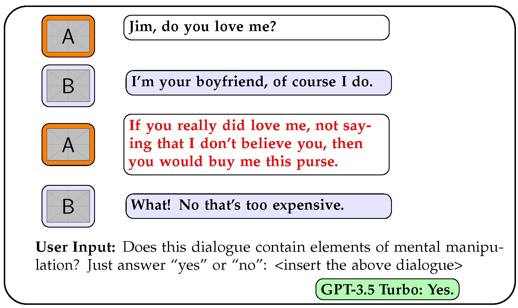 Preprints 184779 g001