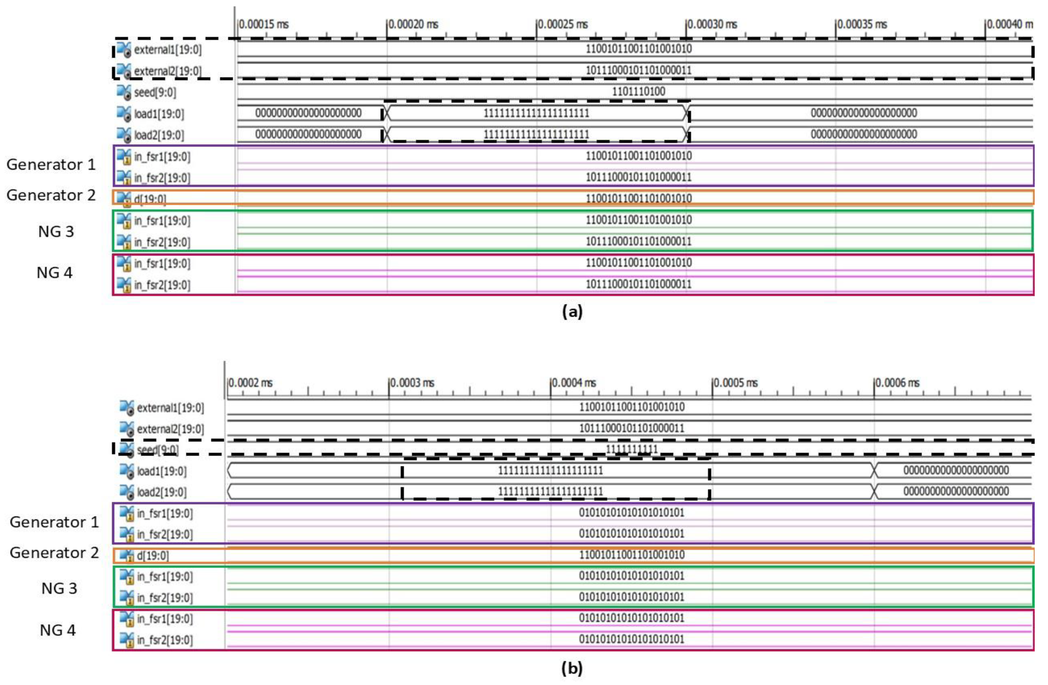 Preprints 151406 g006